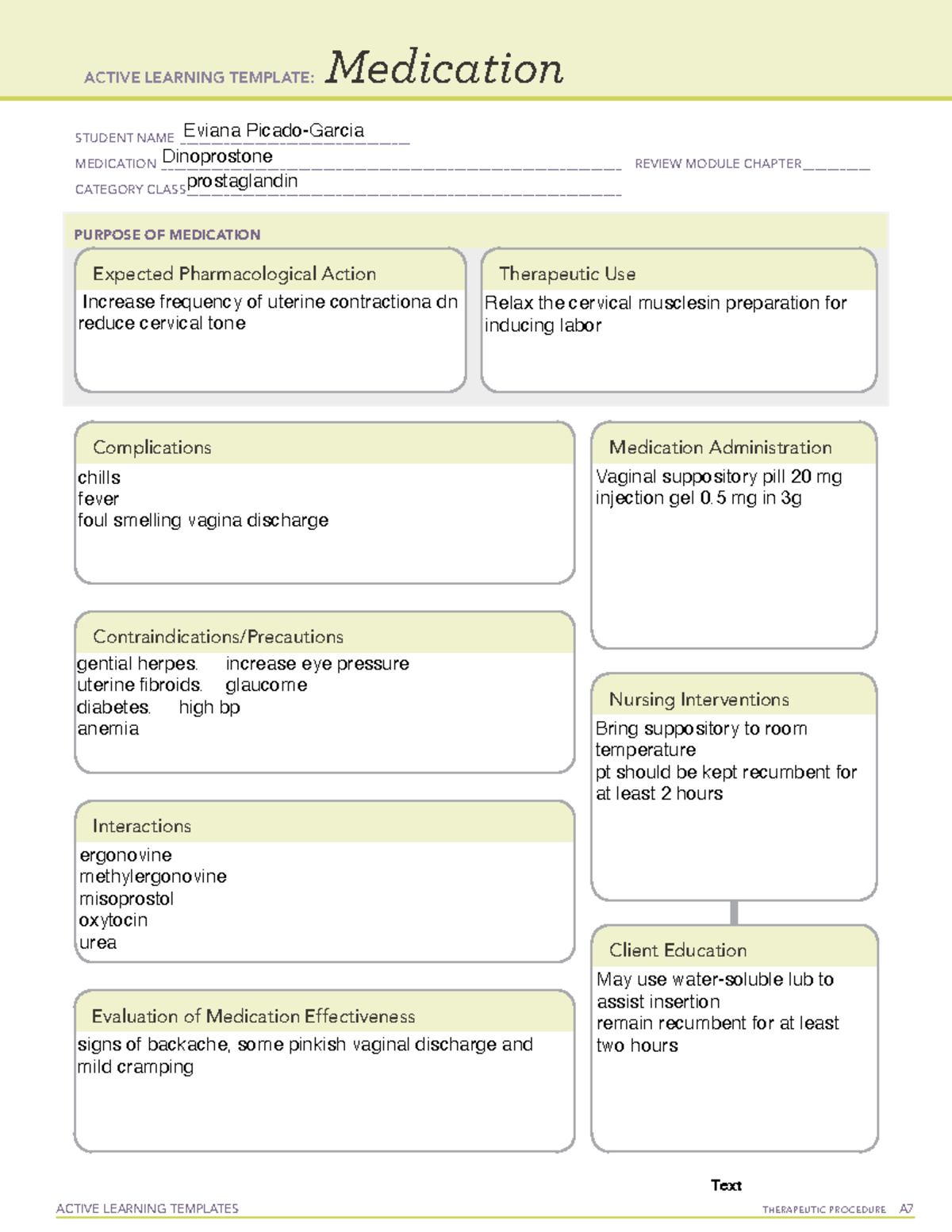 Dinoprostone Med Active Learning Template medication2 ACTIVE