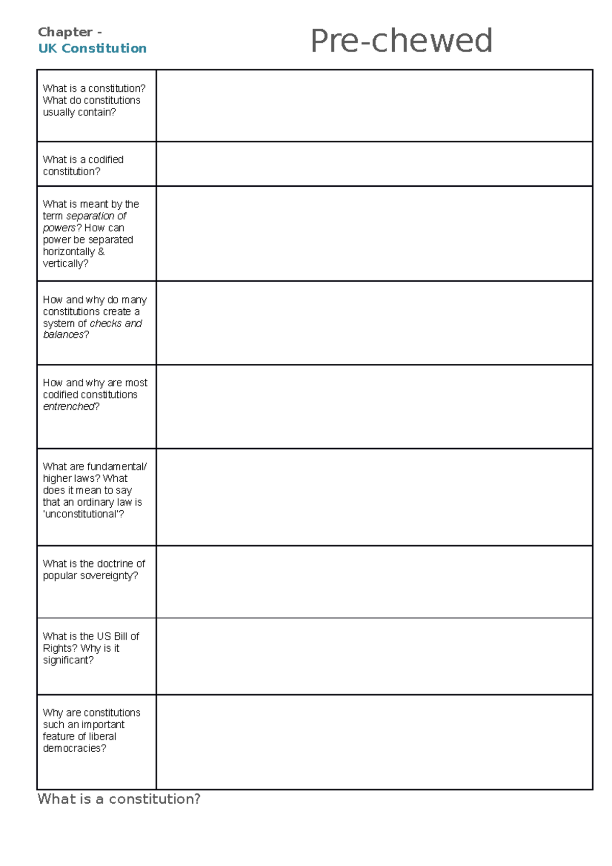 What is a constitution worksheet - Studocu