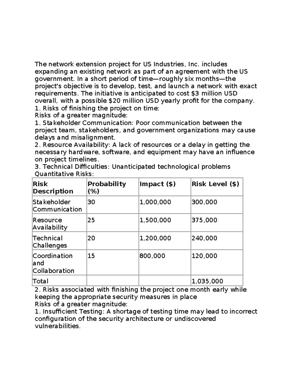 Assignment The network extension project for US Industries The