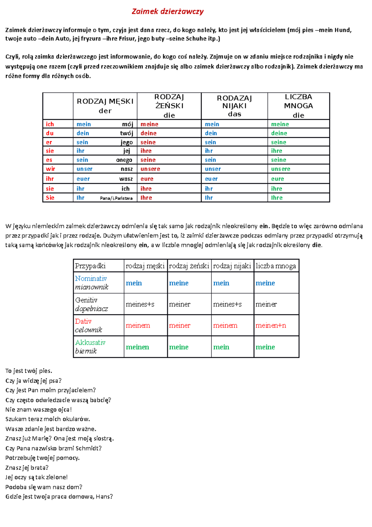 Zaimek Dzierżawczy - Zaimek Dzierżawczy Zaimek Dzierżawczy Informuje O ...