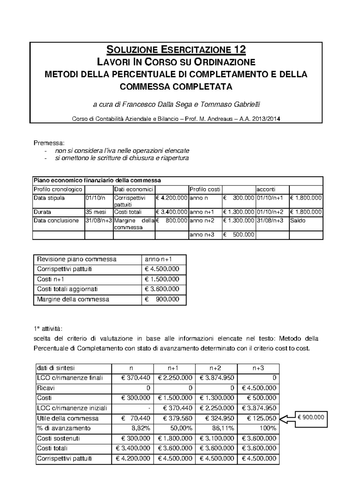 17+ Calcola Della Percentuale Soluz 12 - SOLUZIONE ESERCITAZIONE 12 LAVORI IN CORSO SU ORDINAZIONE