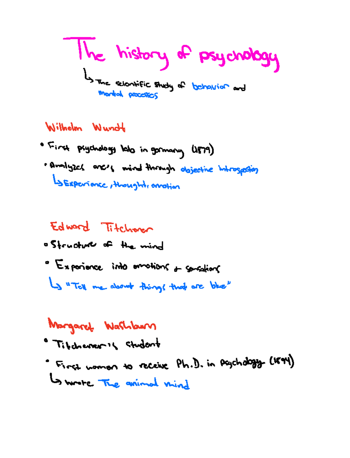 Chapter 1 - The History Of Psychology The Scientific Study Of Behavior ...