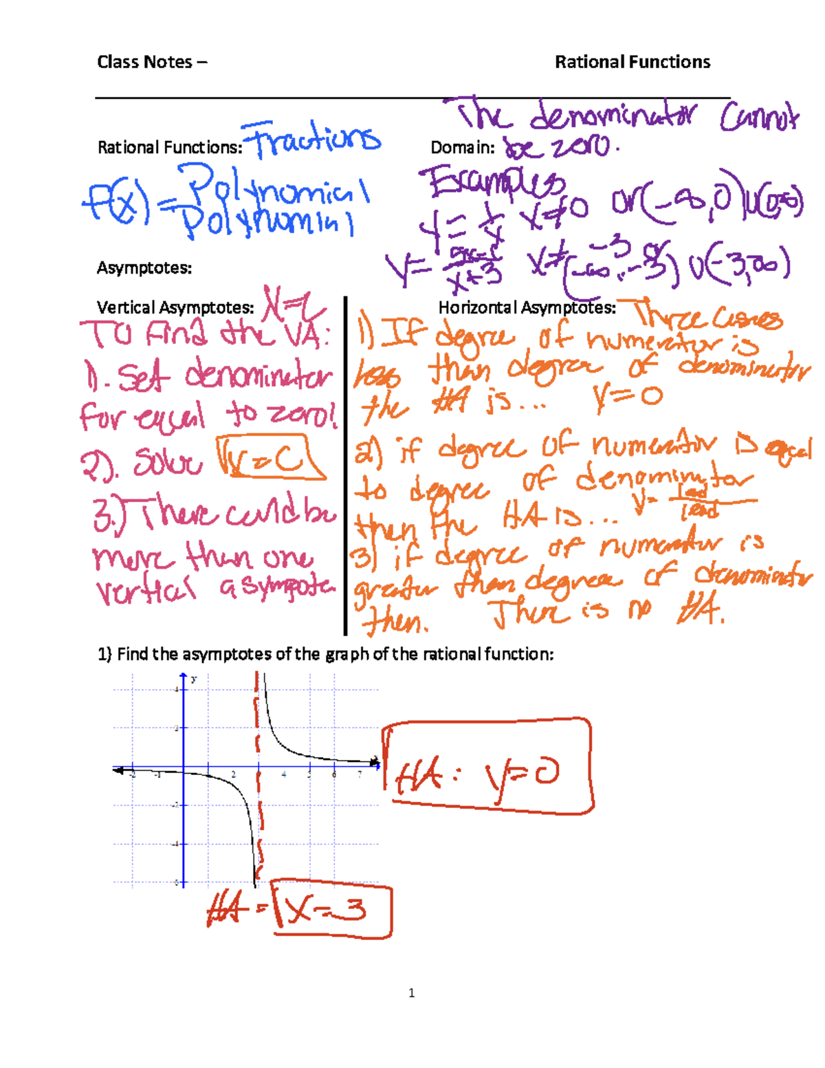 Unit+2-+7++Rational Radical+Functions 4 - Rational Functions: Domain ...
