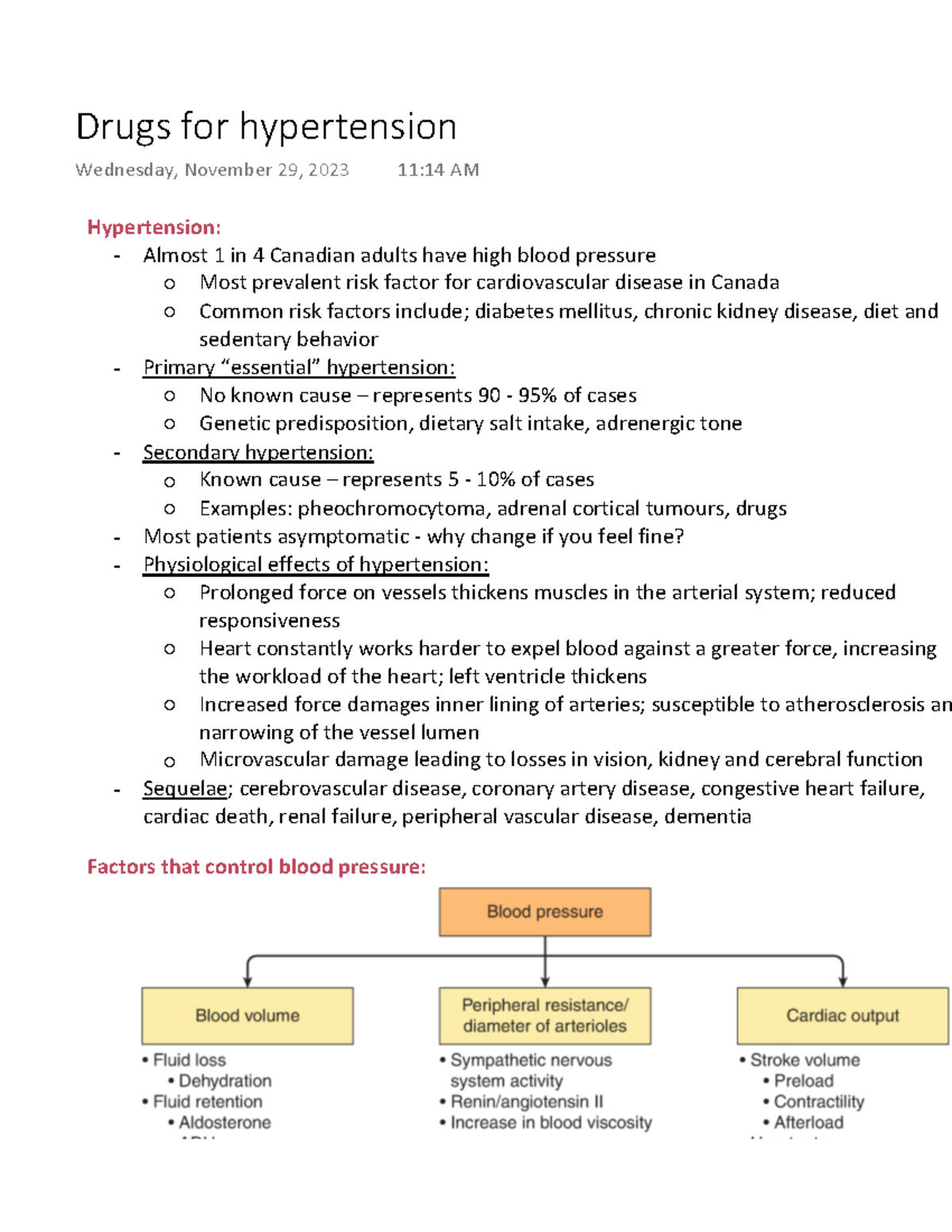 Drugs for hypertension Hypertension Almost 1 in 4 Canadian adults