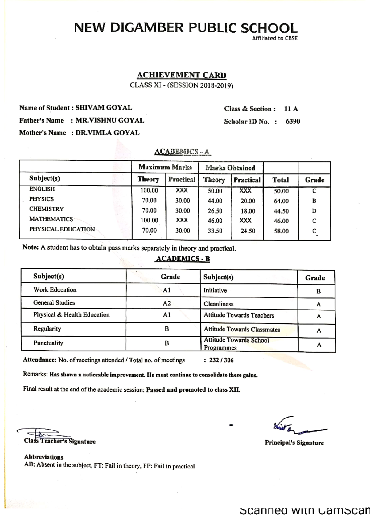 shivam-11th-marksheet-basics-of-graphic-design-studocu