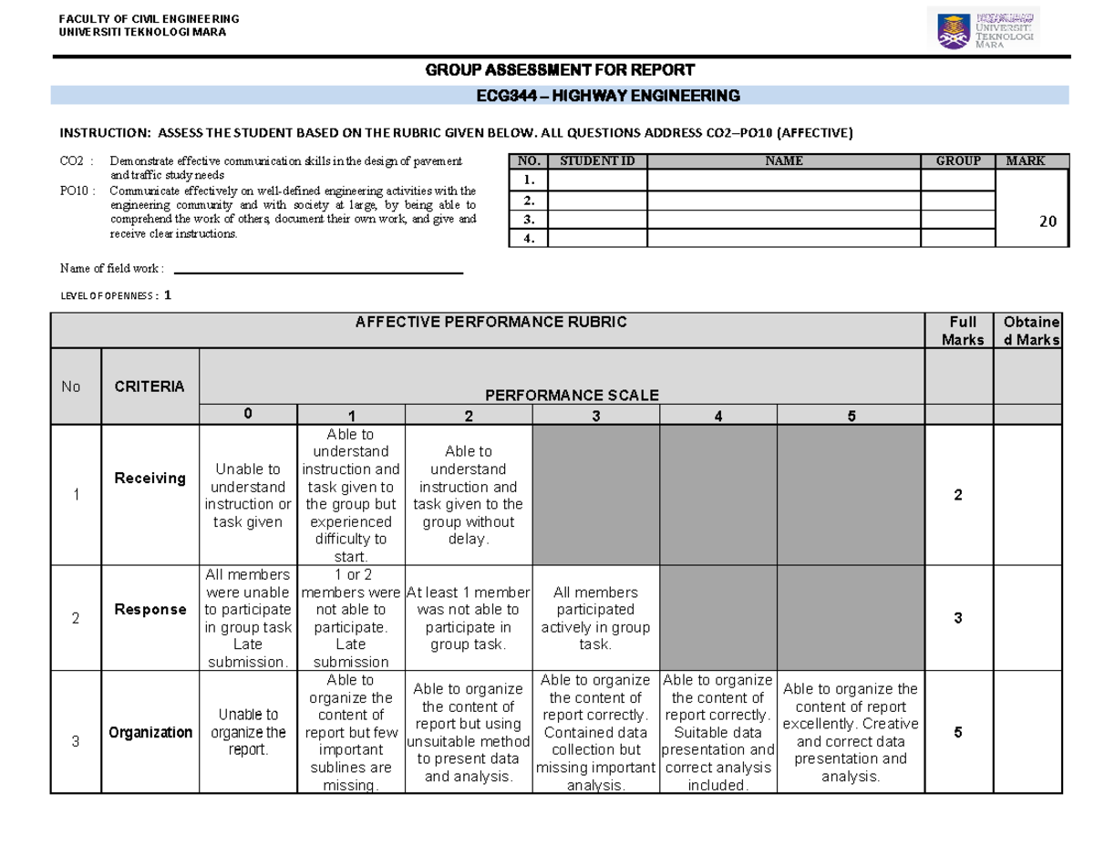 Latest Updated Rubric for Report (Affective) ECG344 OCT2021 OEL1 ...