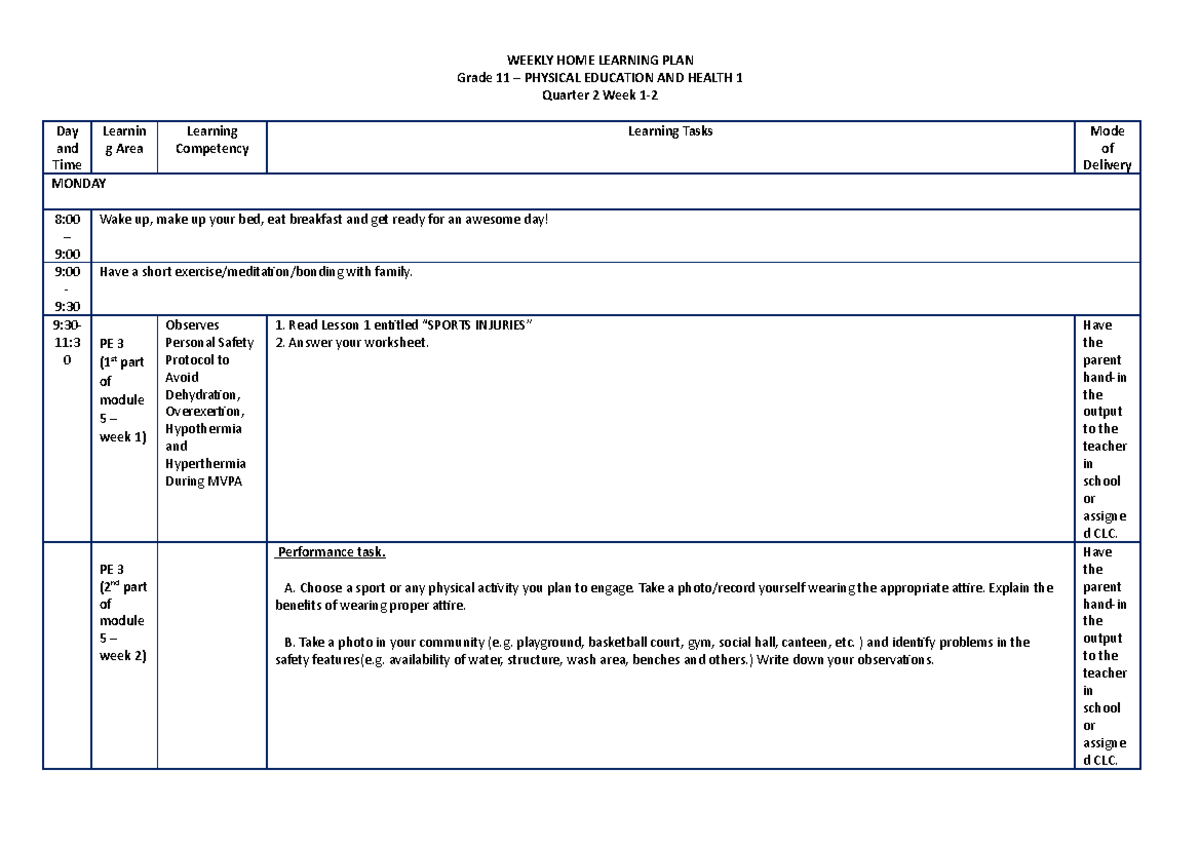 WHLPPE1WEEK12 2nd quarter WEEKLY HOME LEARNING PLAN Grade 11