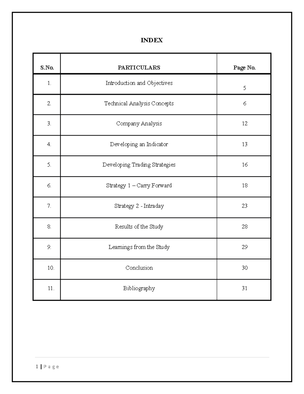 Corporate finance report one - INDEX S. PARTICULARS Page No. 1 ...