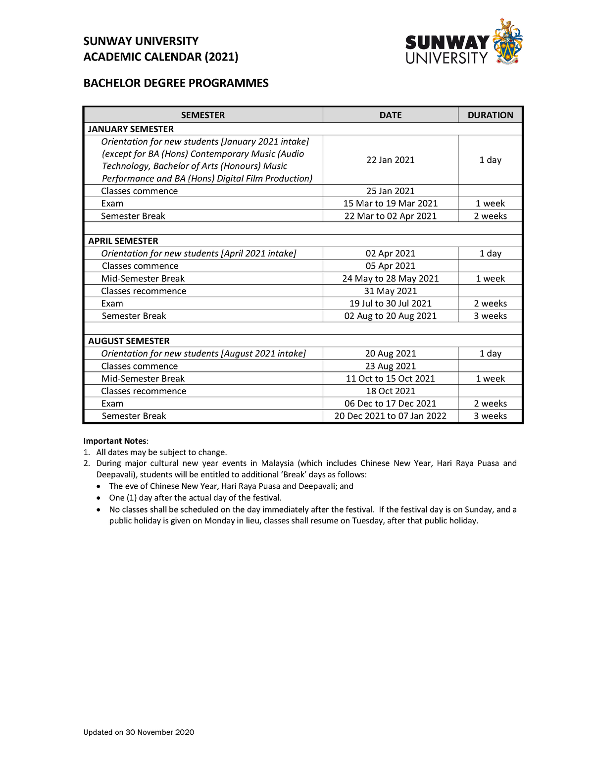 Academic Calendar 2021 Degree (Jan Apr Aug) SUNWAY UNIVERSITY