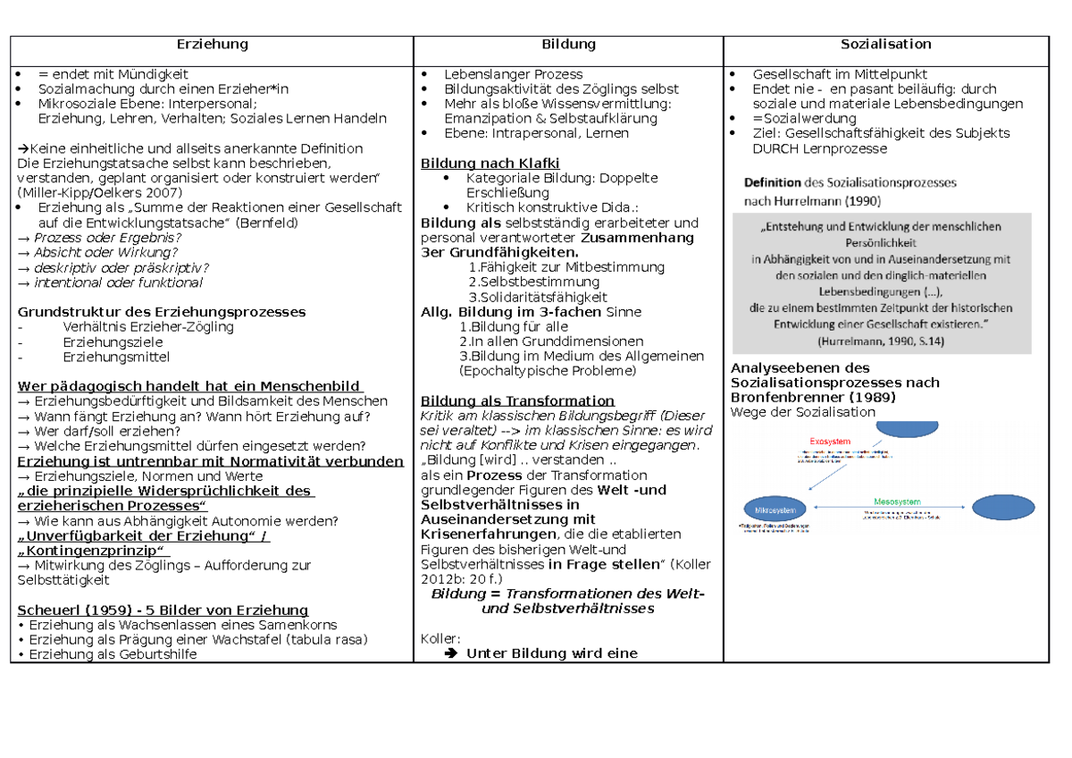 Bildung Erziehung Sozialisation - Allgemeine Pädagogik 1 - FAU - Studocu