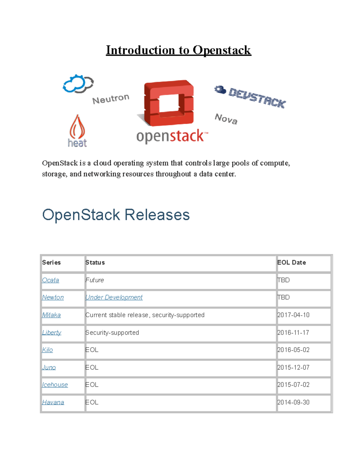 Introduction To Openstack - Introduction To Openstack OpenStack Is A ...