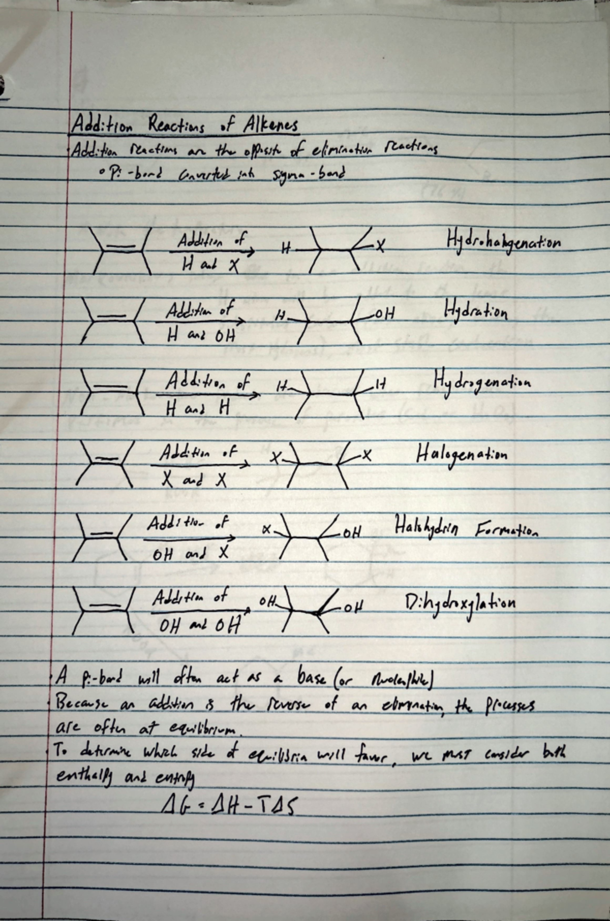 Types of addition reactions of alkenes - • t - .' ~A rtA:/./#f\1 U'- +I ...