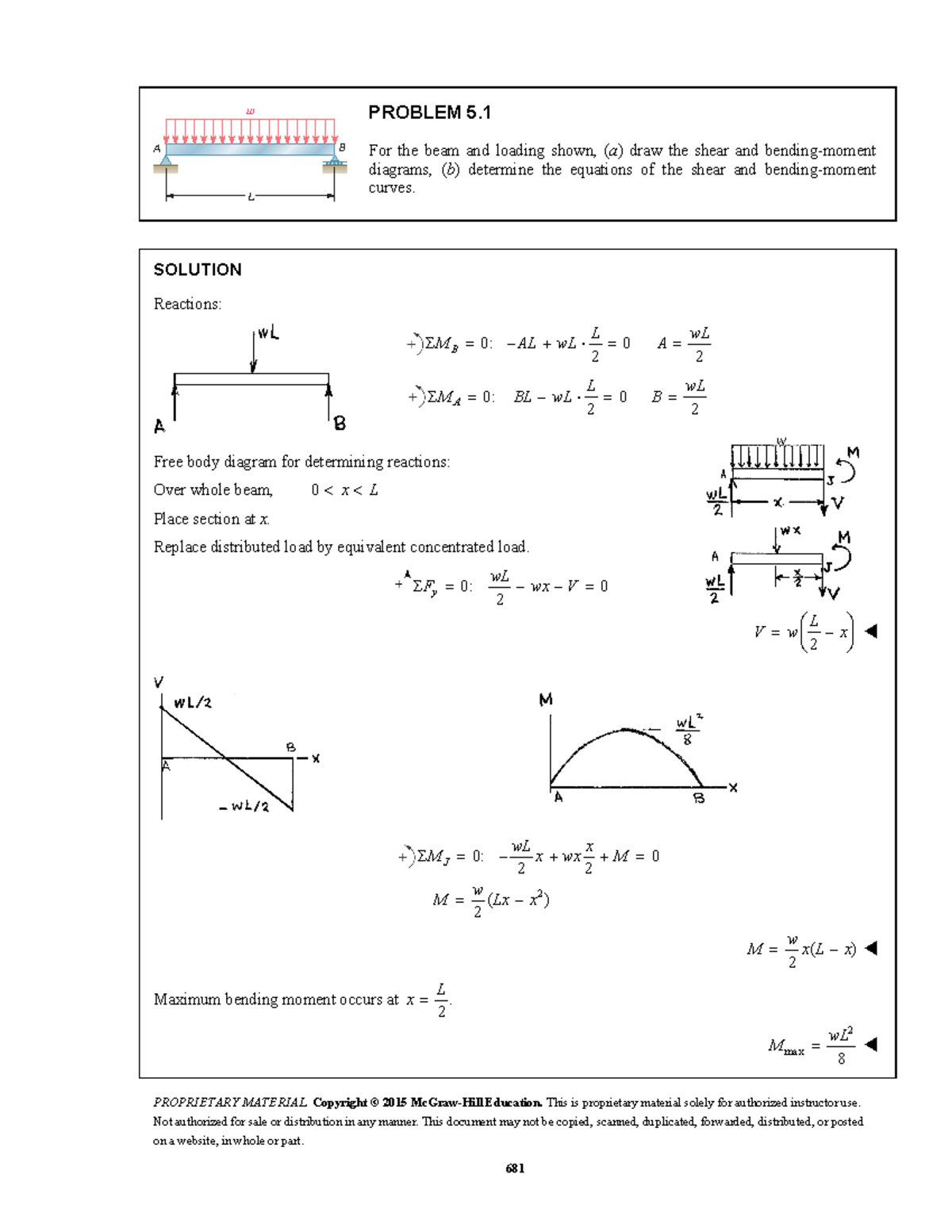 Chapter 4 shear and beams - PROPRIETARY MATERIAL. Copyright © 2015 ...