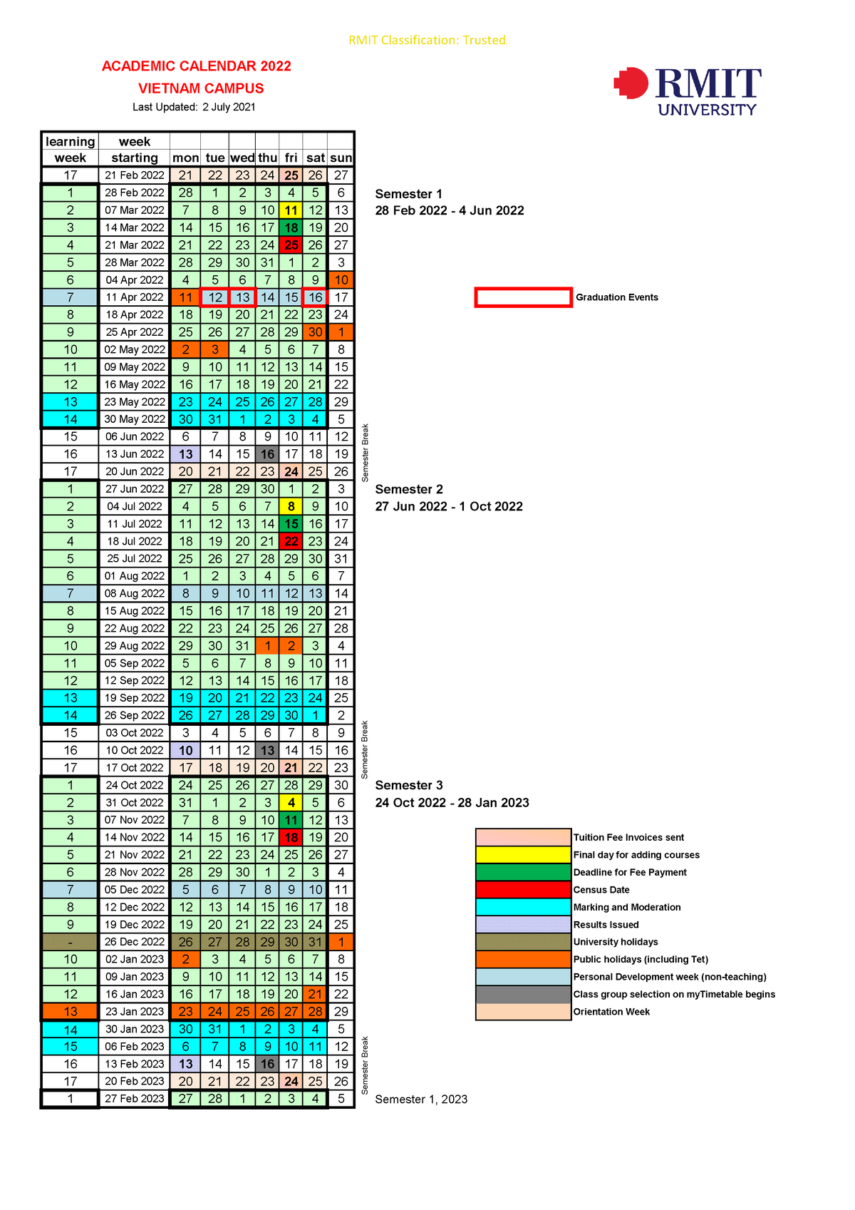 2022 Academic Calendar Detailed RMIT Classification Trusted 