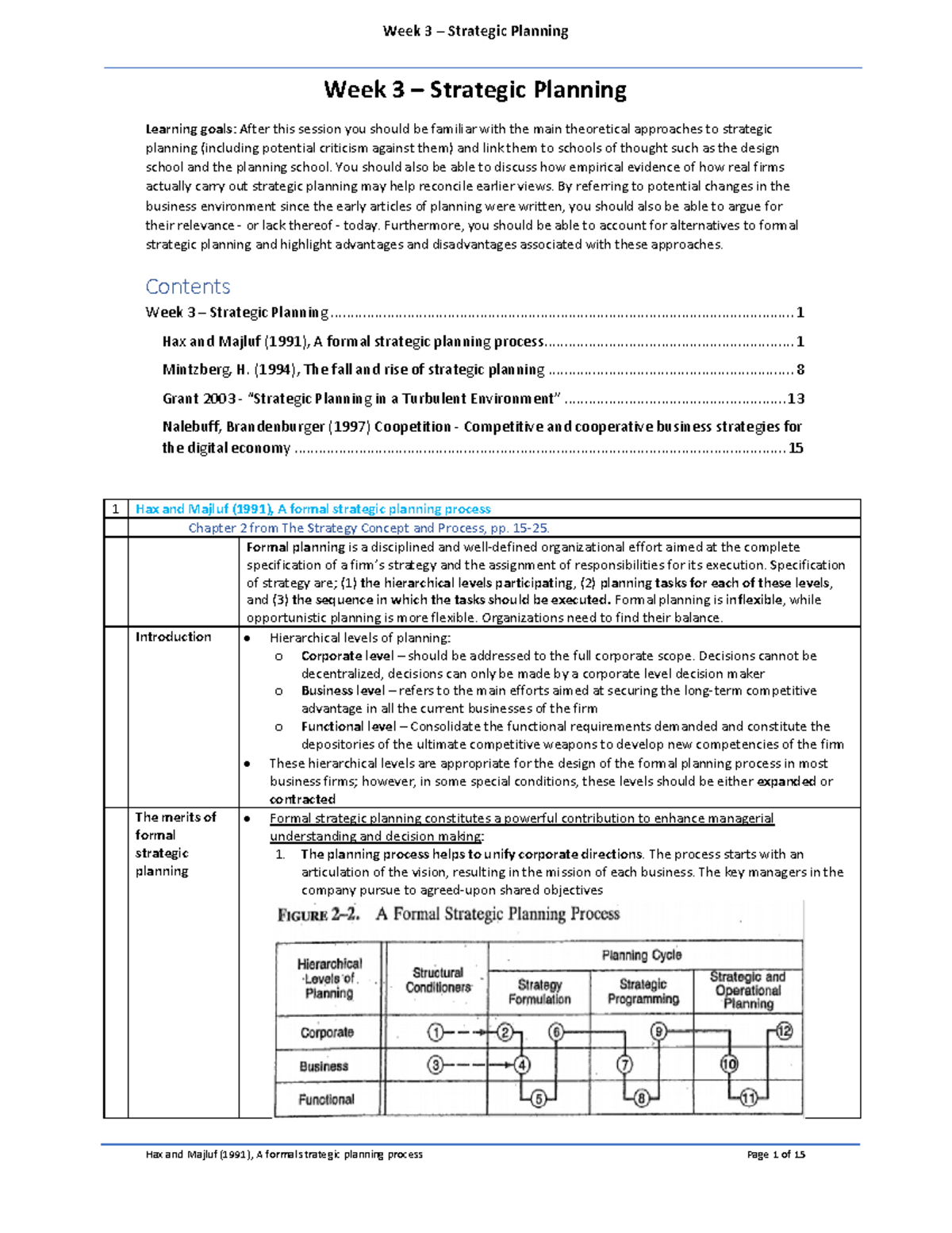 Week 3 - Strategic planning - Articles - Hax and Majluf (1991), A ...