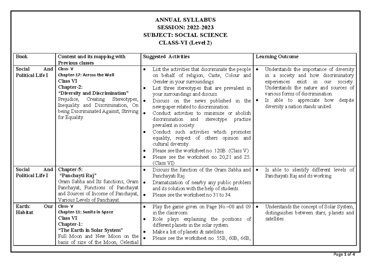 Bsc Hons Computer Science Syllabus Du