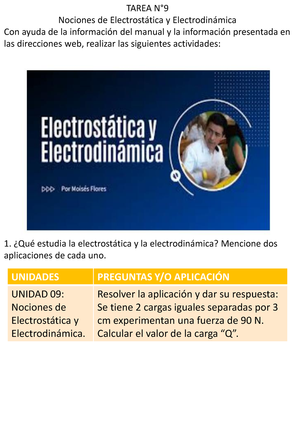 Fisica Y Quimica Tarea Unidad 9 - TAREA N∞ Nociones De Electrost·tica Y ...