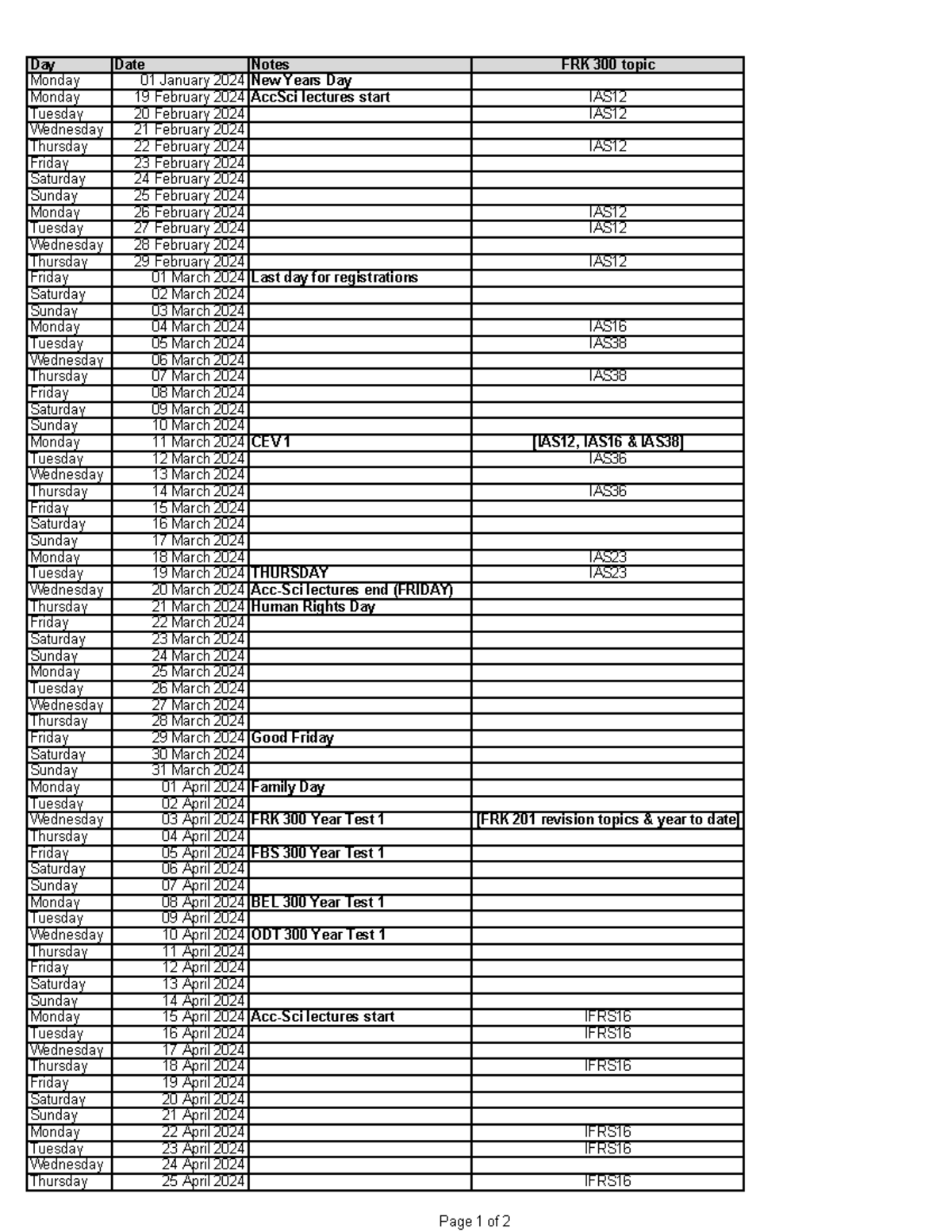 Year planner 2024 semester 1 8 Feb - Day Date Notes FRK 300 topic ...