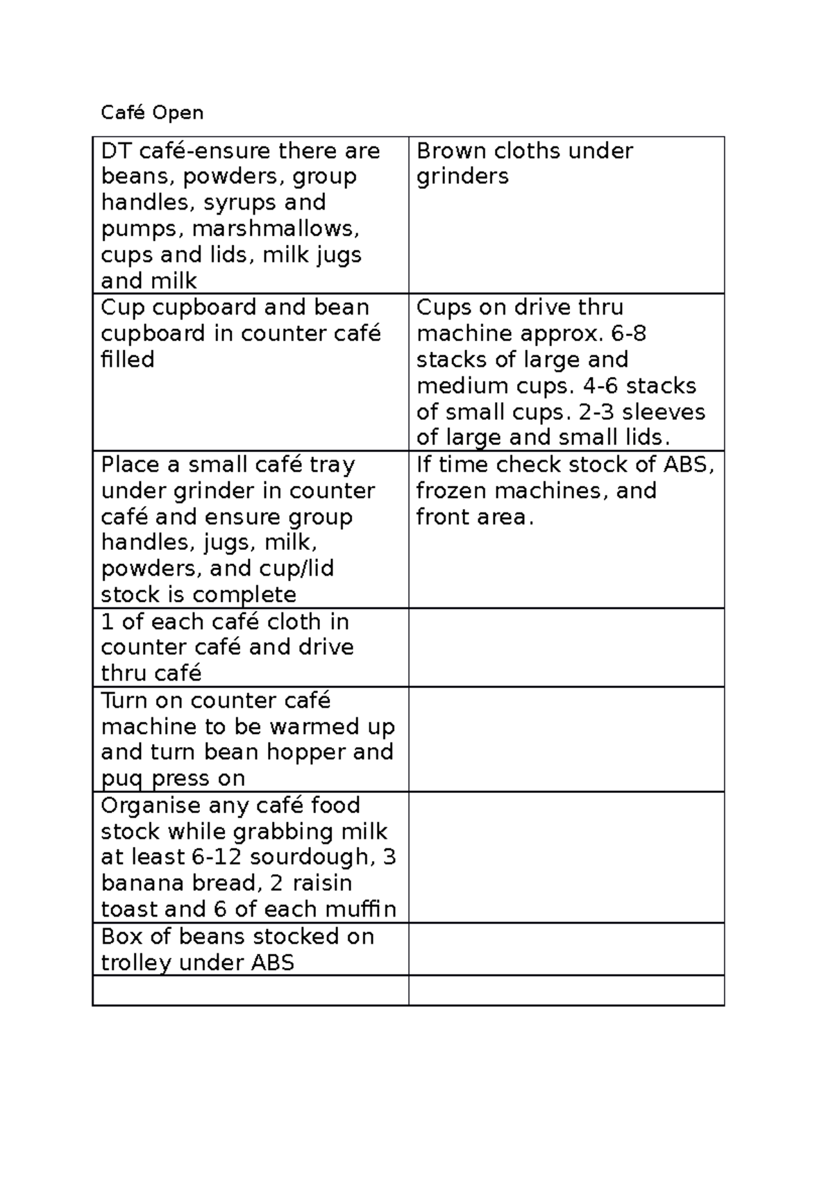 cafe-open-hahahah-caf-open-dt-caf-ensure-there-are-beans-powders