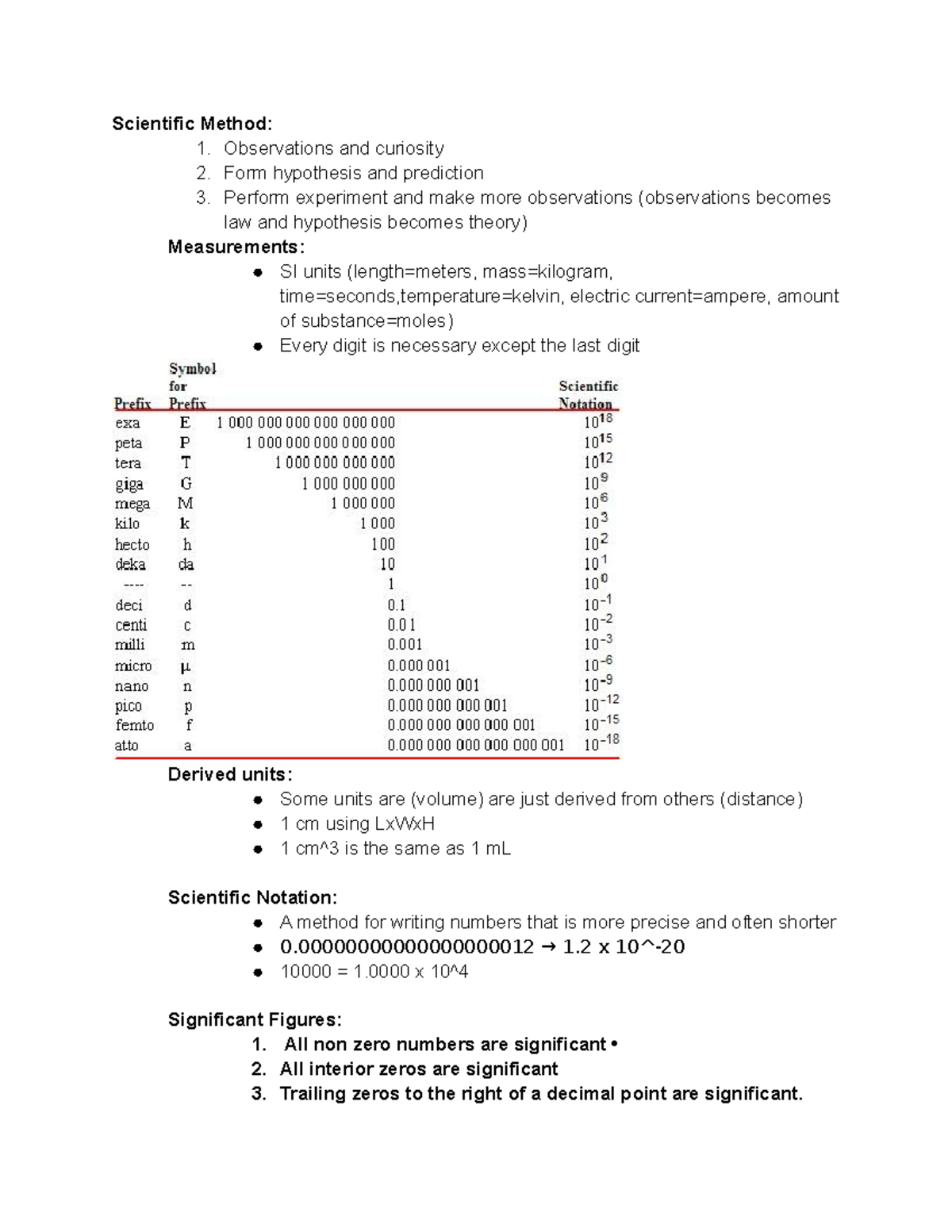 Chemistry 1127Q Chapter 1 Units of Measurement and Conversions ...