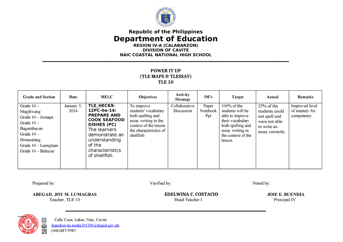 Progress Report - Republic of the Philippines Department of Education ...