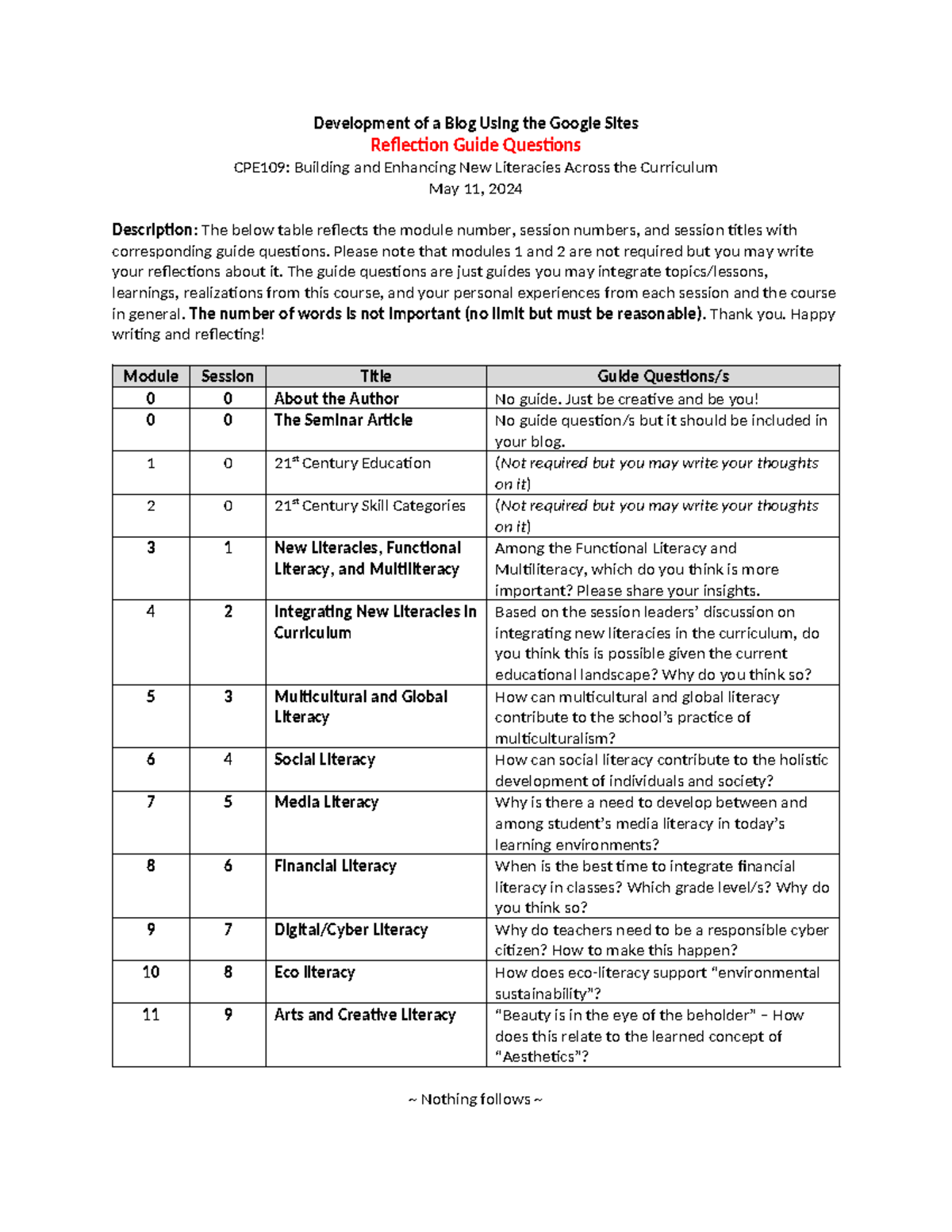 CPE109 Reflection Guide Qs - Development of a Blog Using the Google ...