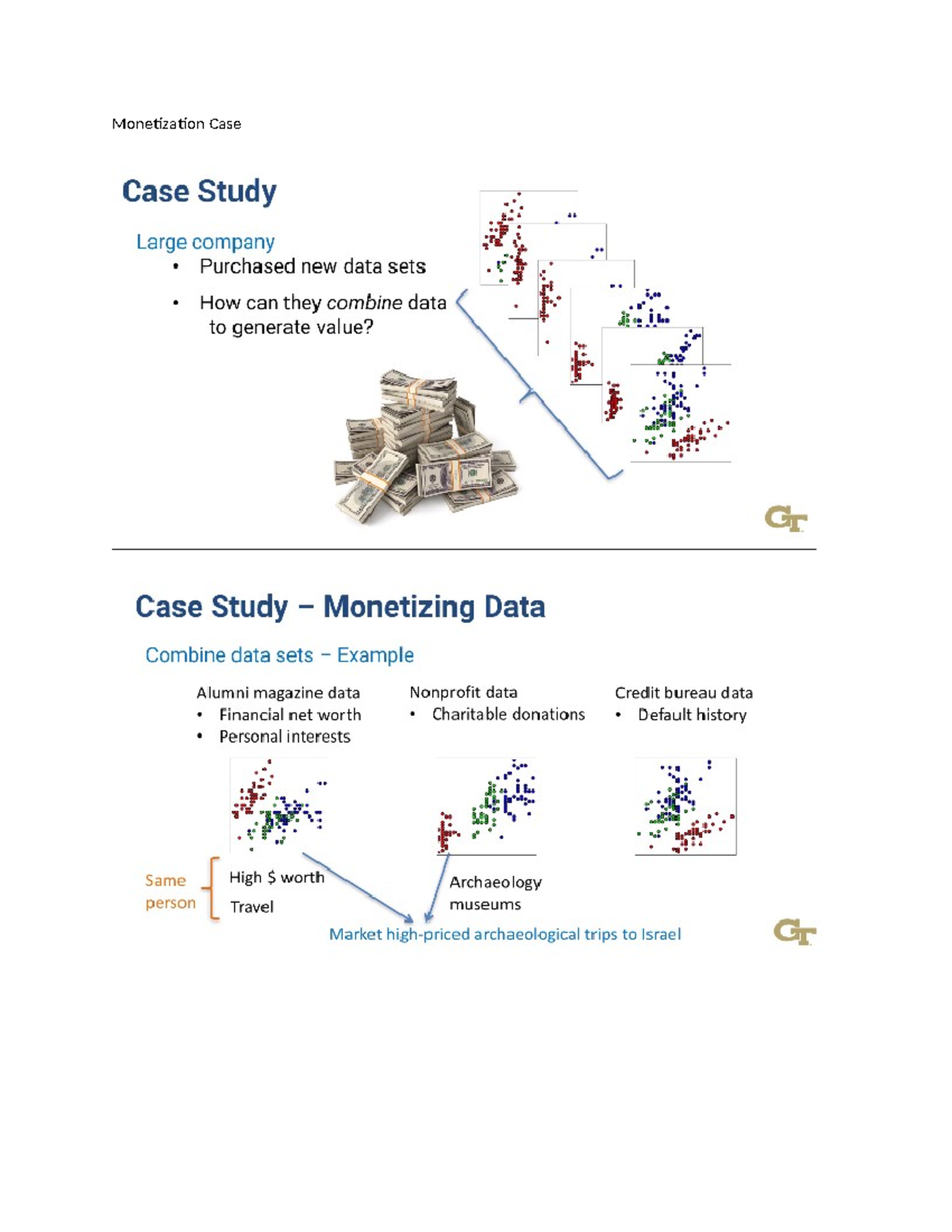 Monetization Case Notes - ISYE 6501 - Monetization Case - Studocu