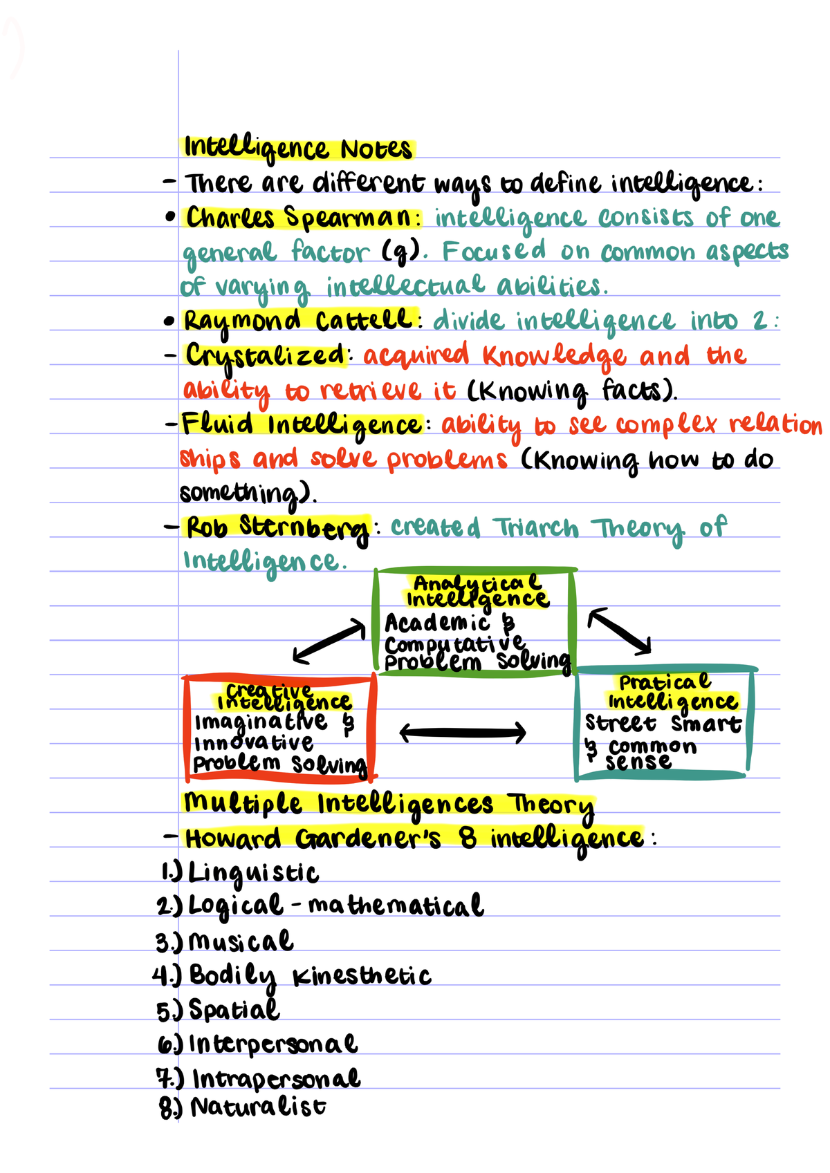 Unit 1 Chapter 7 Pt. 2 - These Notes Are From Psychology 2e On The ...