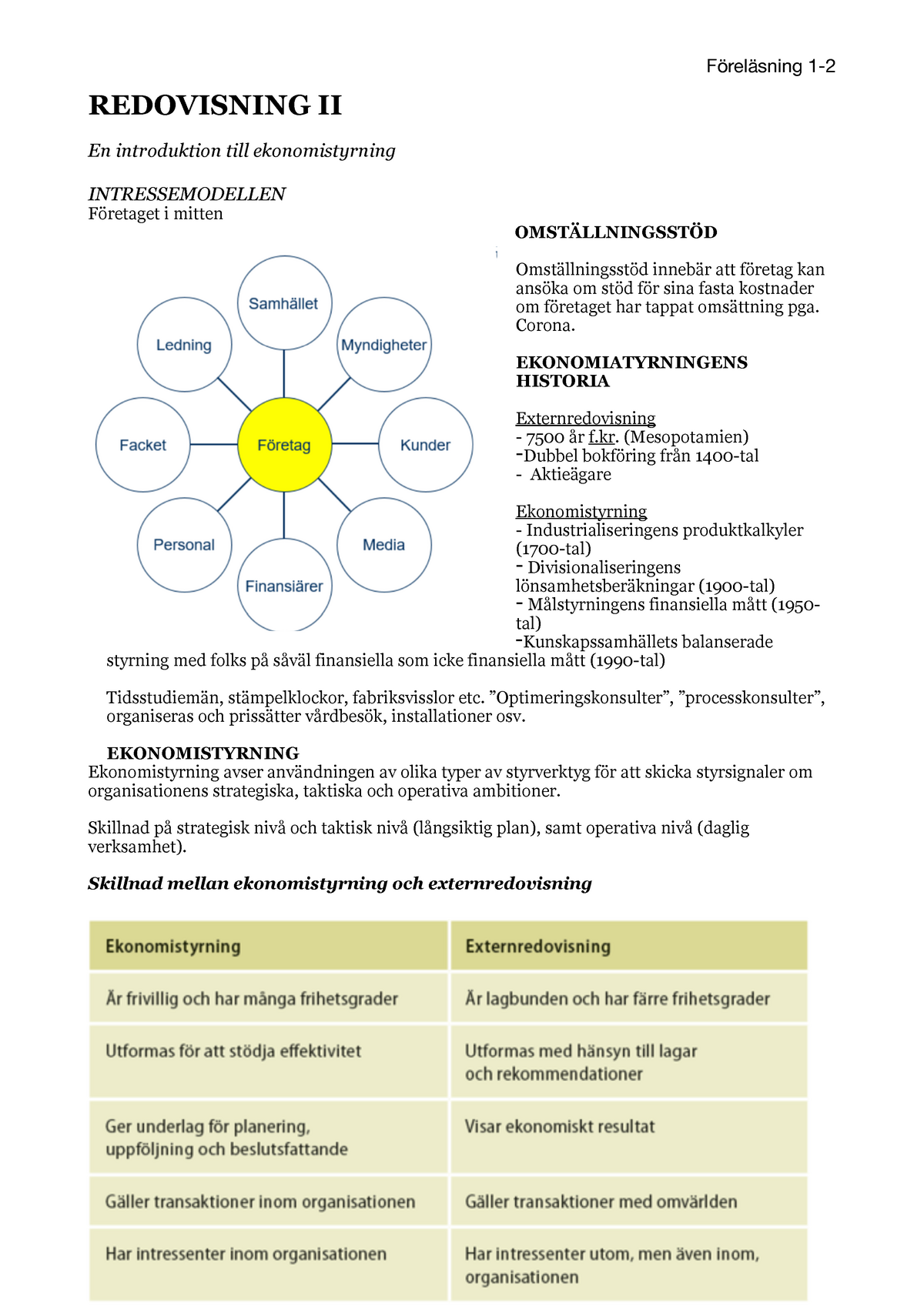 Föreläsning 1-2 - Redovisning II - REDOVISNING II En Introduktion Till ...