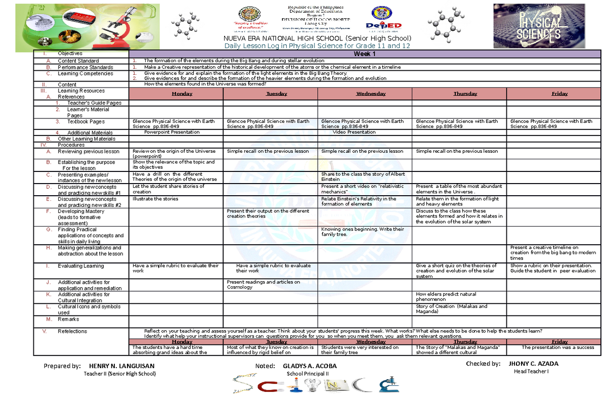 Q1-DLL-Physical-Science wk1-3 - Prepared by: HENRY N. LANGUISAN Checked ...