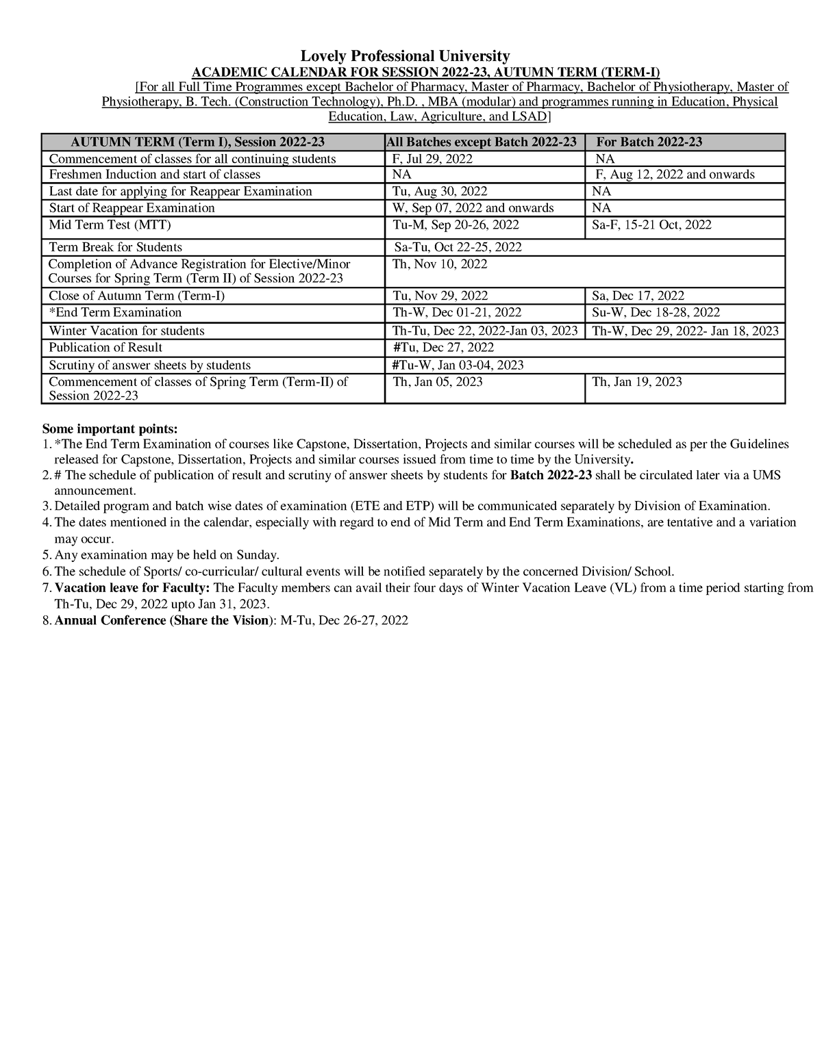 Academic Calendar for Full Time Programmes Lovely Professional