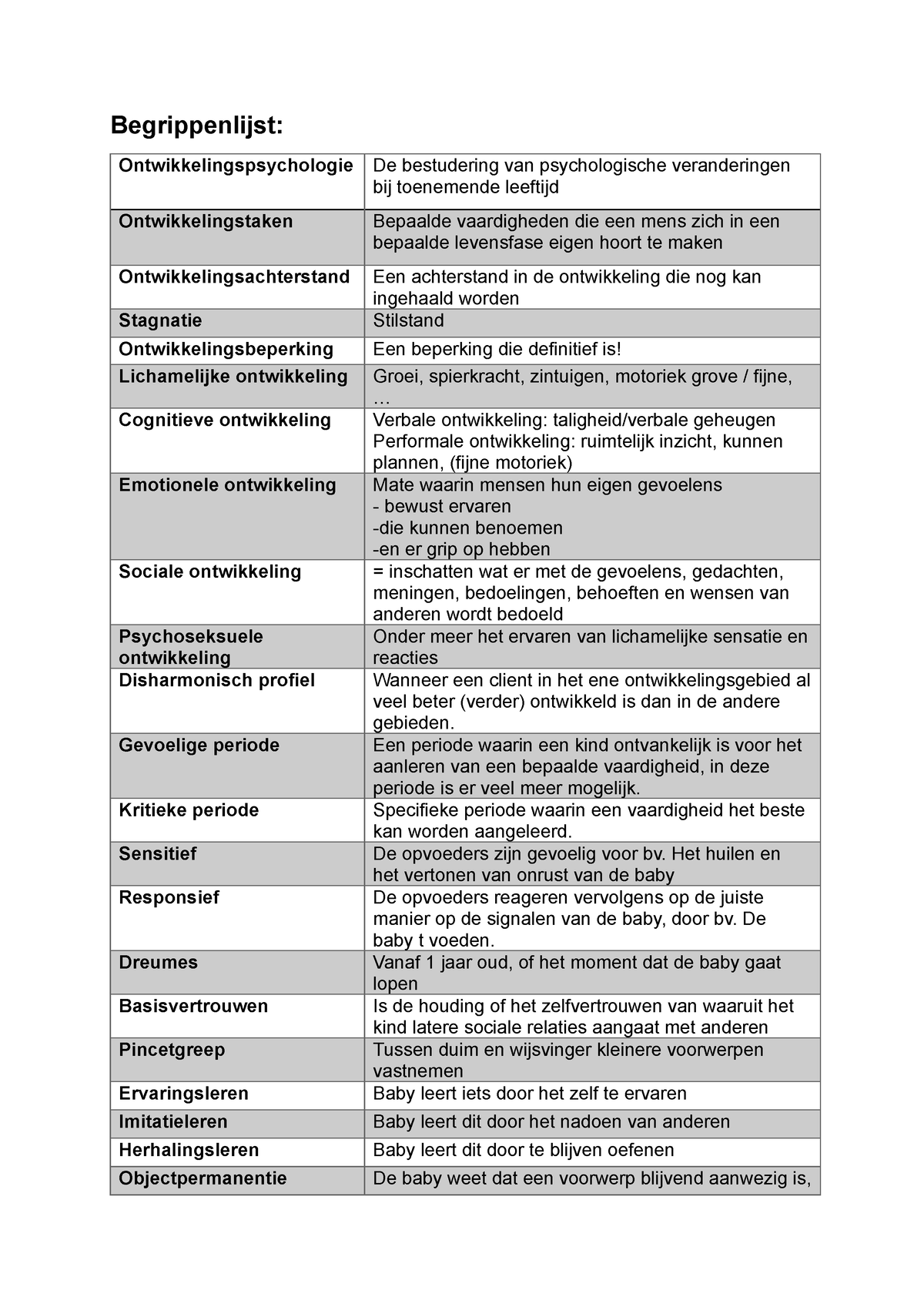 Begrippenlijst LLP - Samenvatting Levenslooppsychologie ...