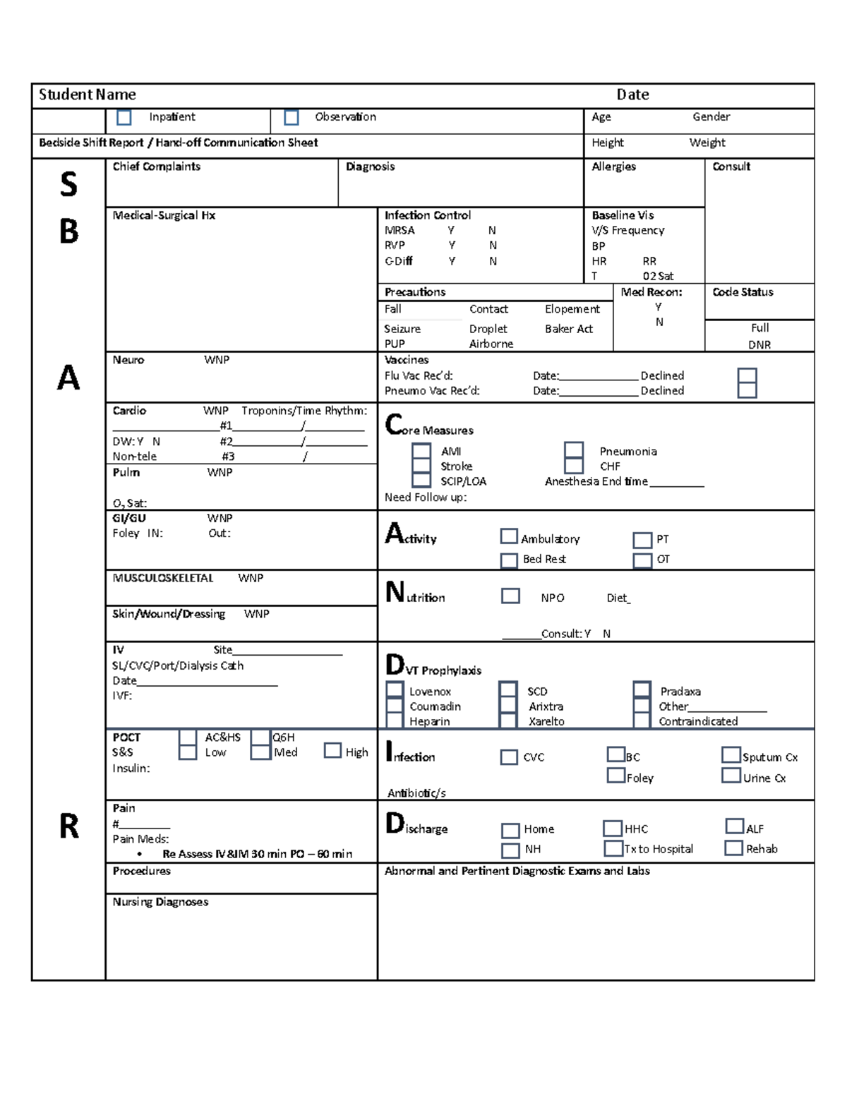 Sbar template clinical days - Student Name Date Inpatient Observation ...