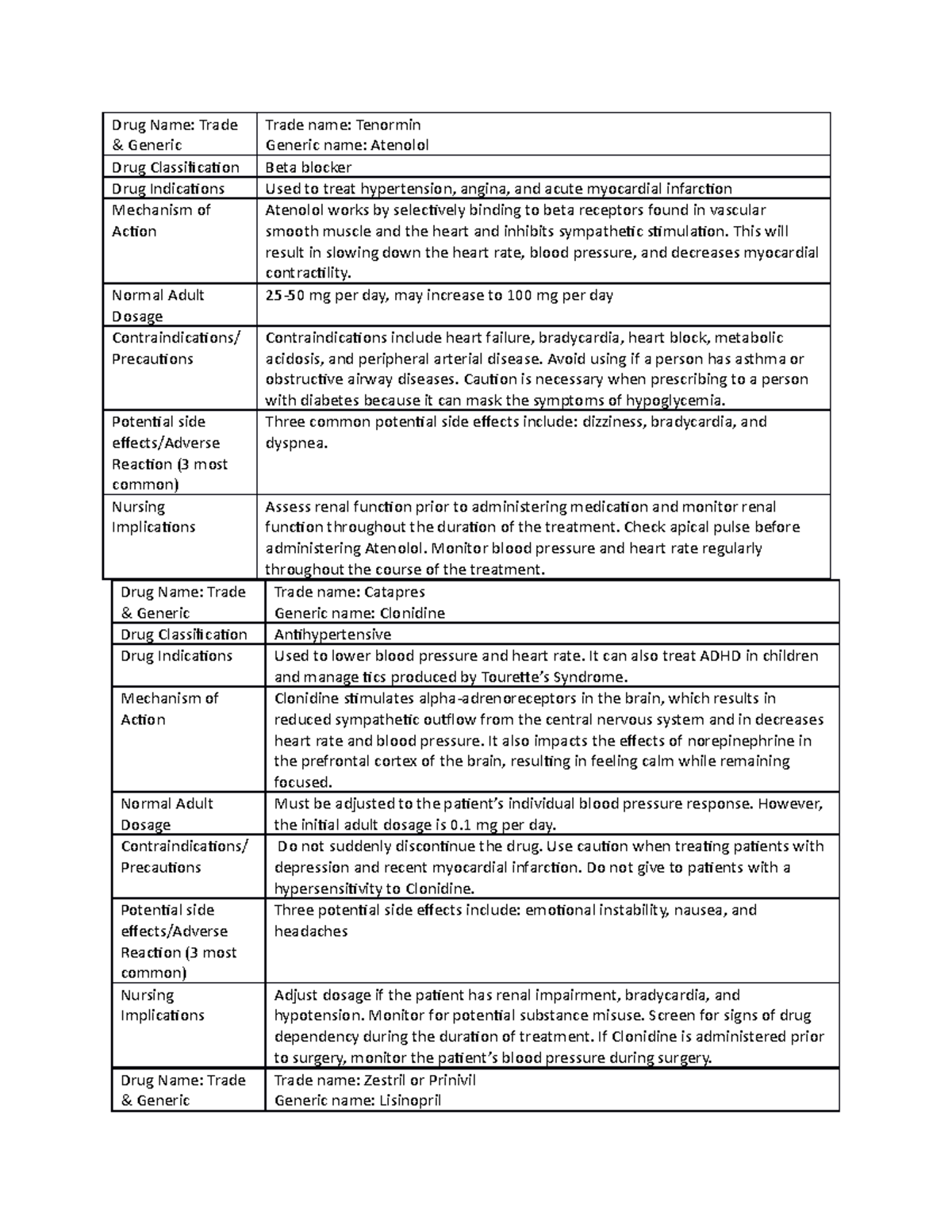 Drug Card 1 - clinical assignment - Drug Name: Trade & Generic Trade ...