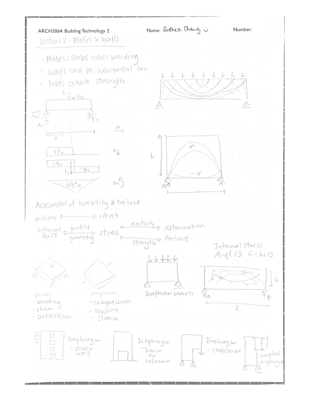 Lecture 2 Notes - Building Technology - Studocu