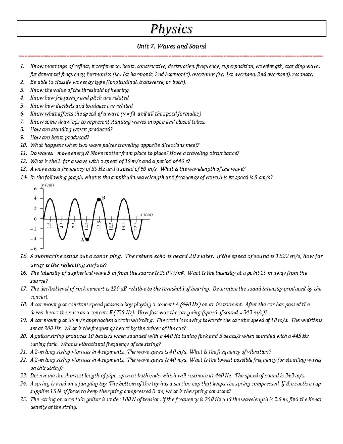 Physics Semester 2 Review (712) PPhhyyssiiccss Unit 7 Waves and