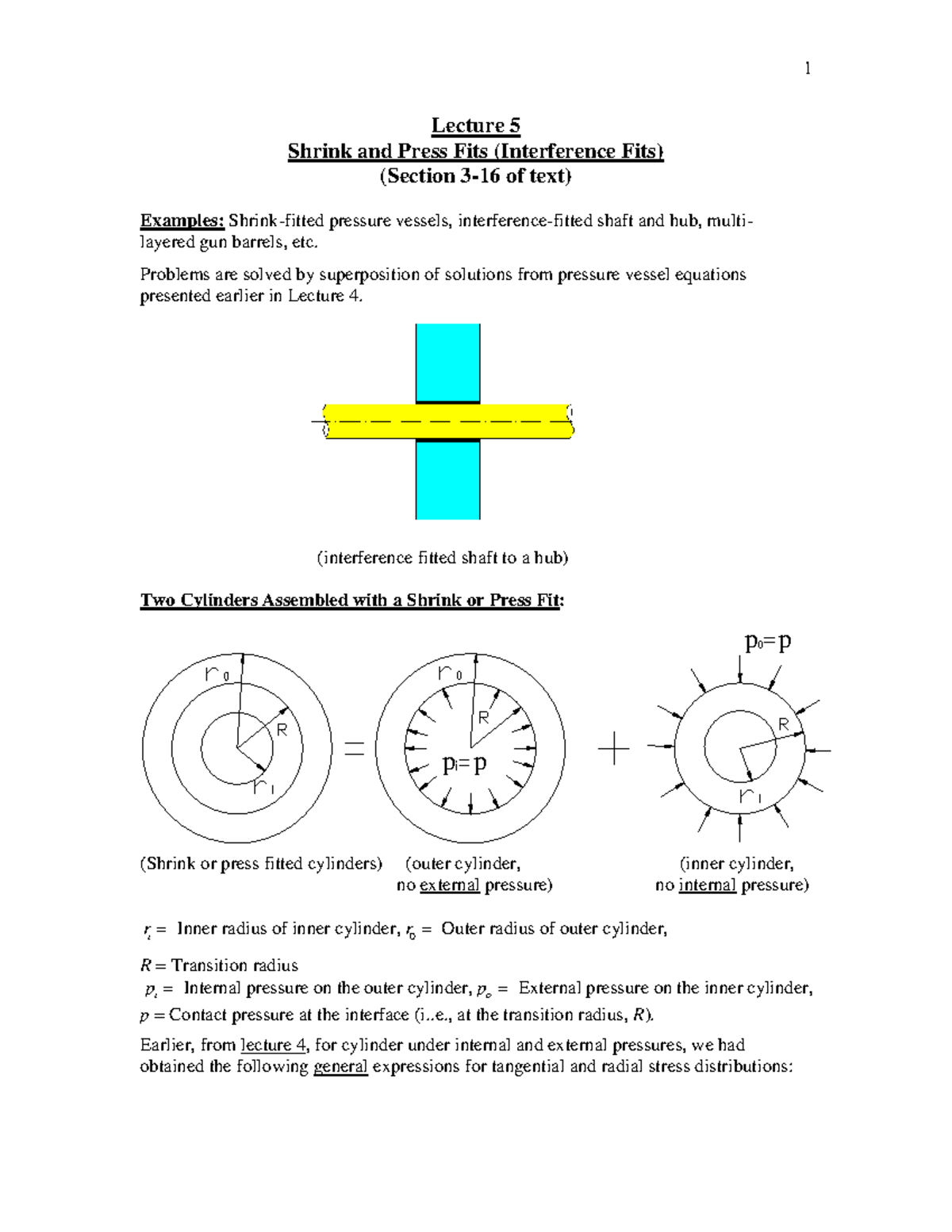 L05 - lec notes - Lecture 5 Shrink and Press Fits (Interference Fits ...