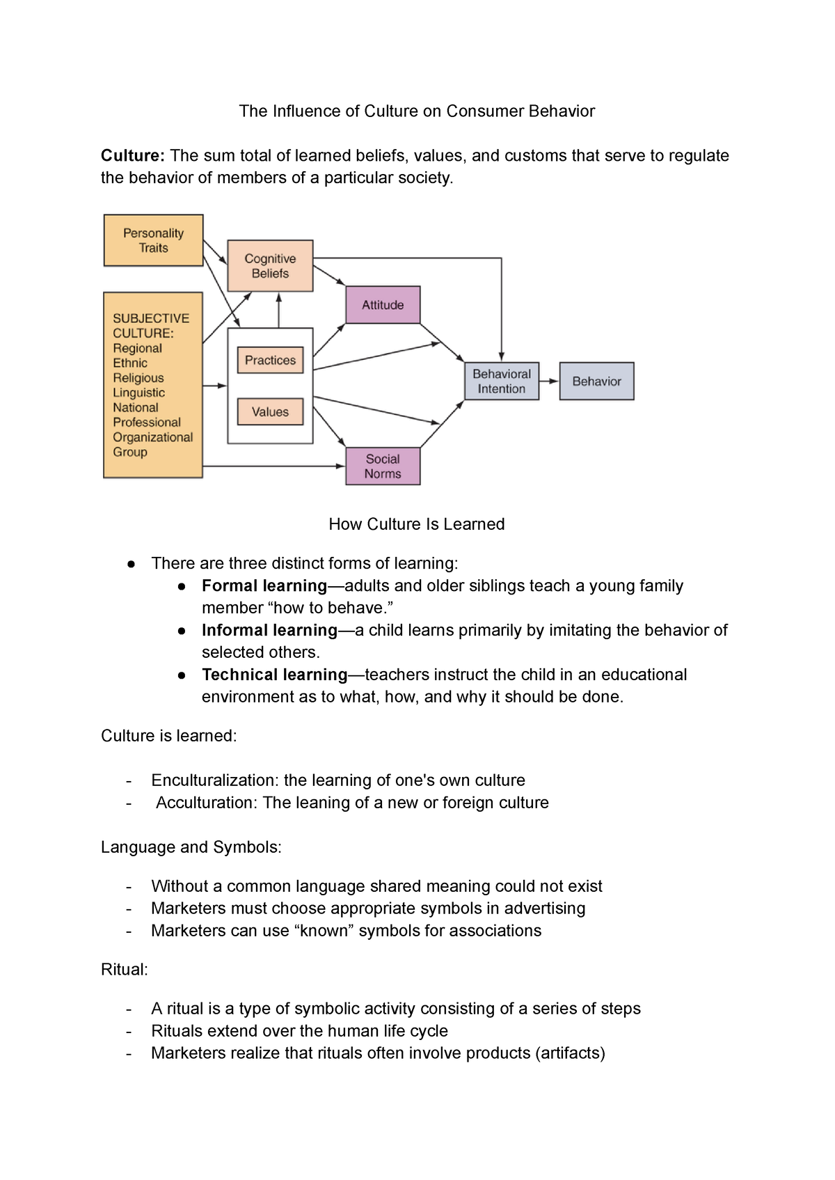 The Influence Of Culture On Consumer Behavior - How Culture Is Learned ...