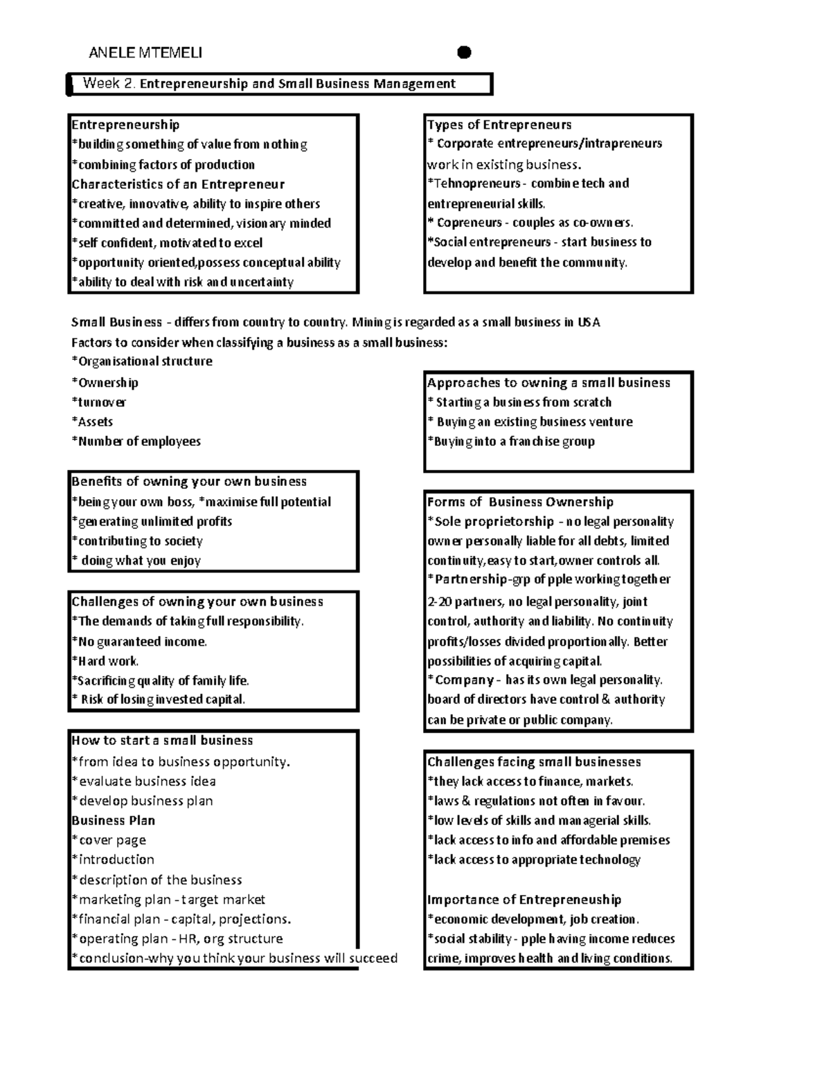 Chapter 3 Summary Chapter 3 Entrepreneurship and Small Business