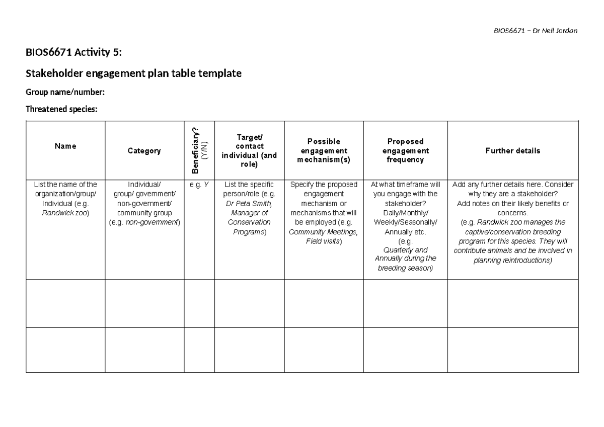 BIOS6671 Activity 5 - Stakeholder engagement table Template 2023 ...
