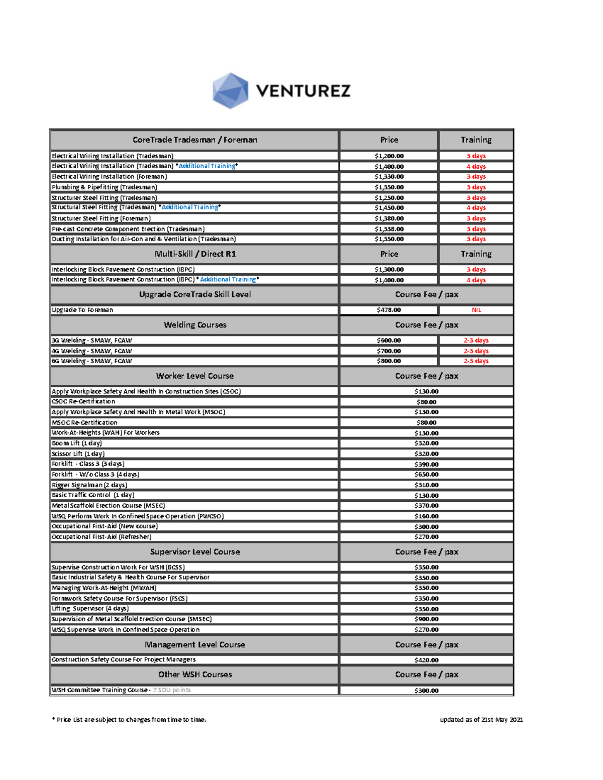 Venturez Pricelist Course list Electrical Wiring Installation