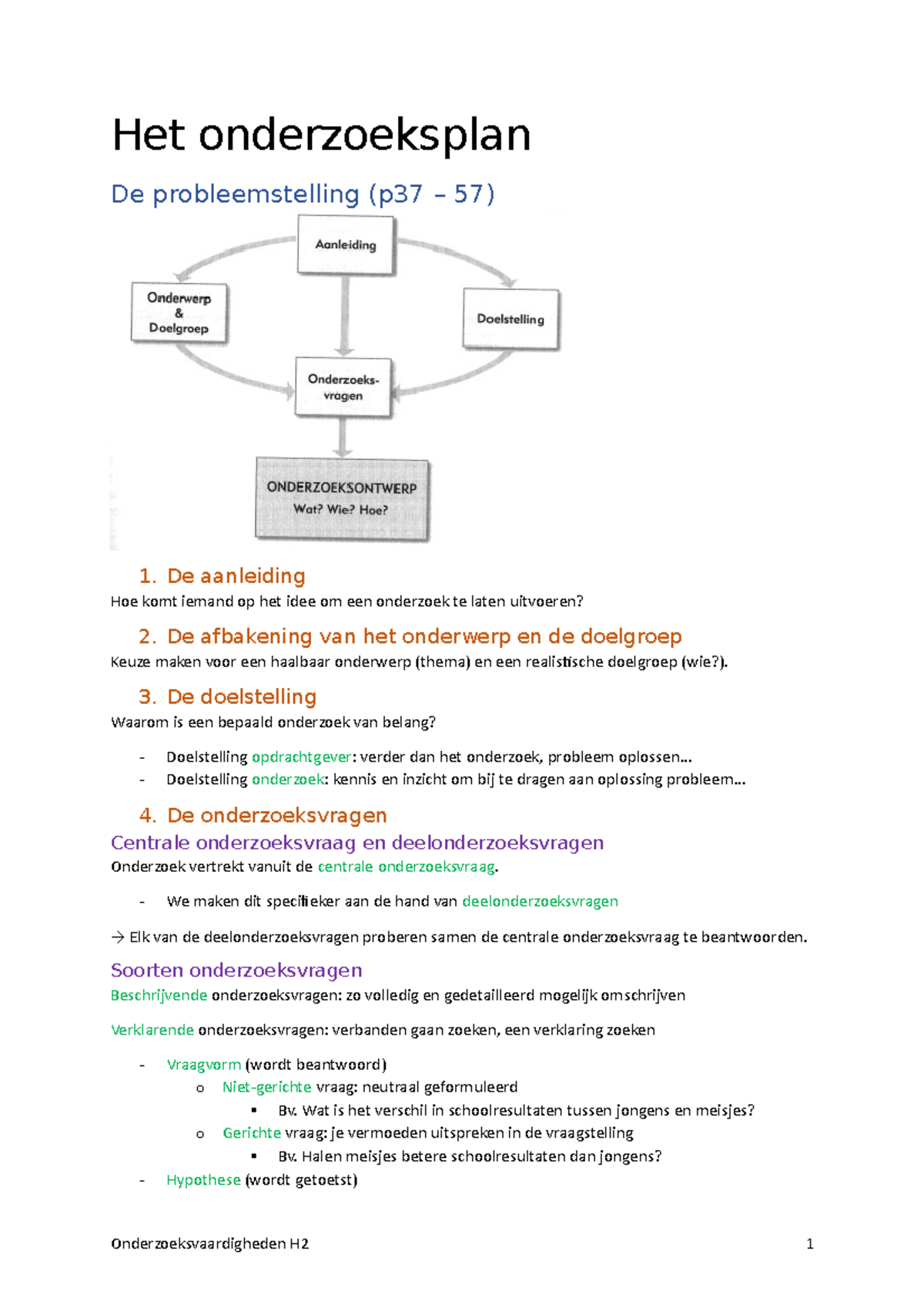 2. Het Onderzoeksplan - Samenvatting Hoofdstuk 2 - Onderzoeks-en ...