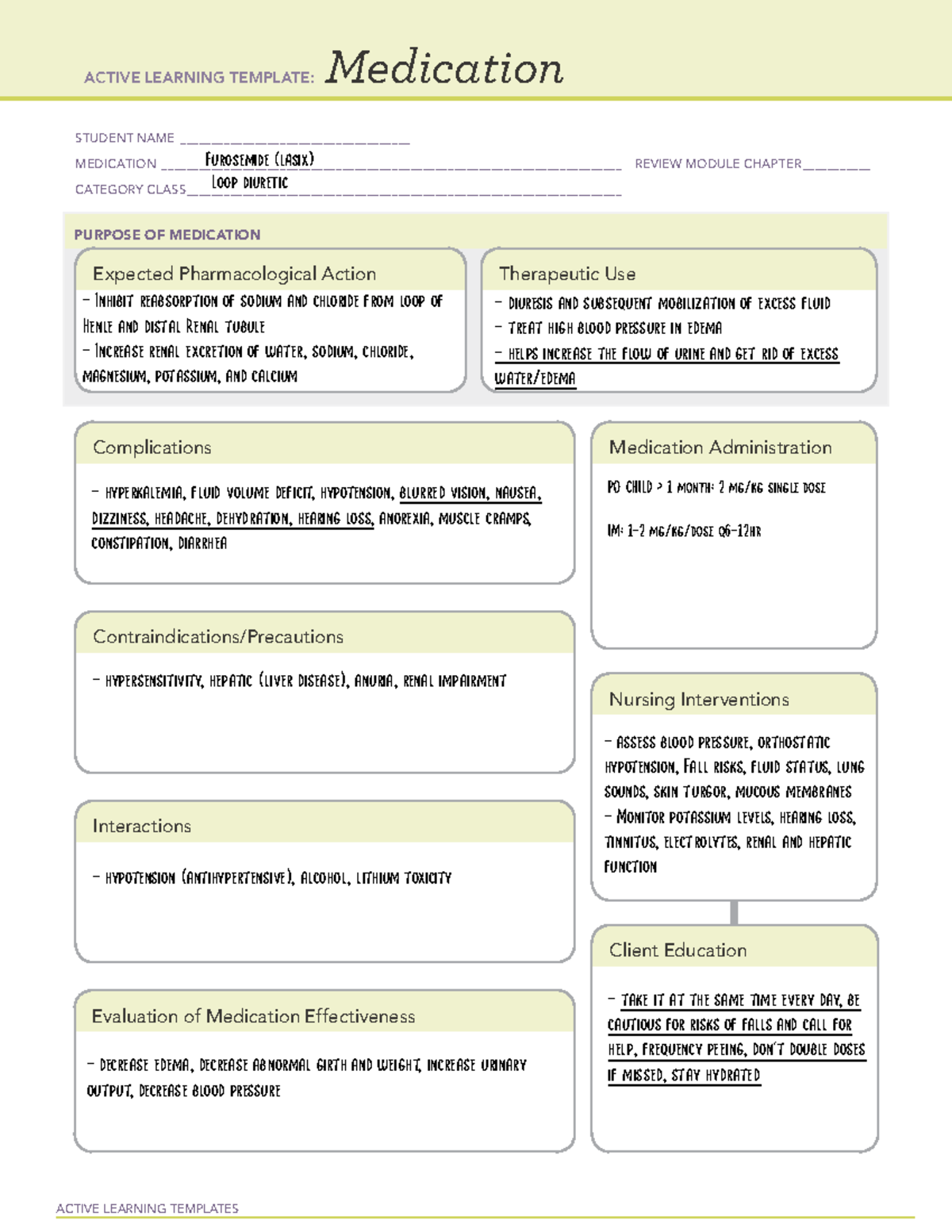 PEDS MED Cards - Includes acetaminophen, amoxicillin, digoxin ...