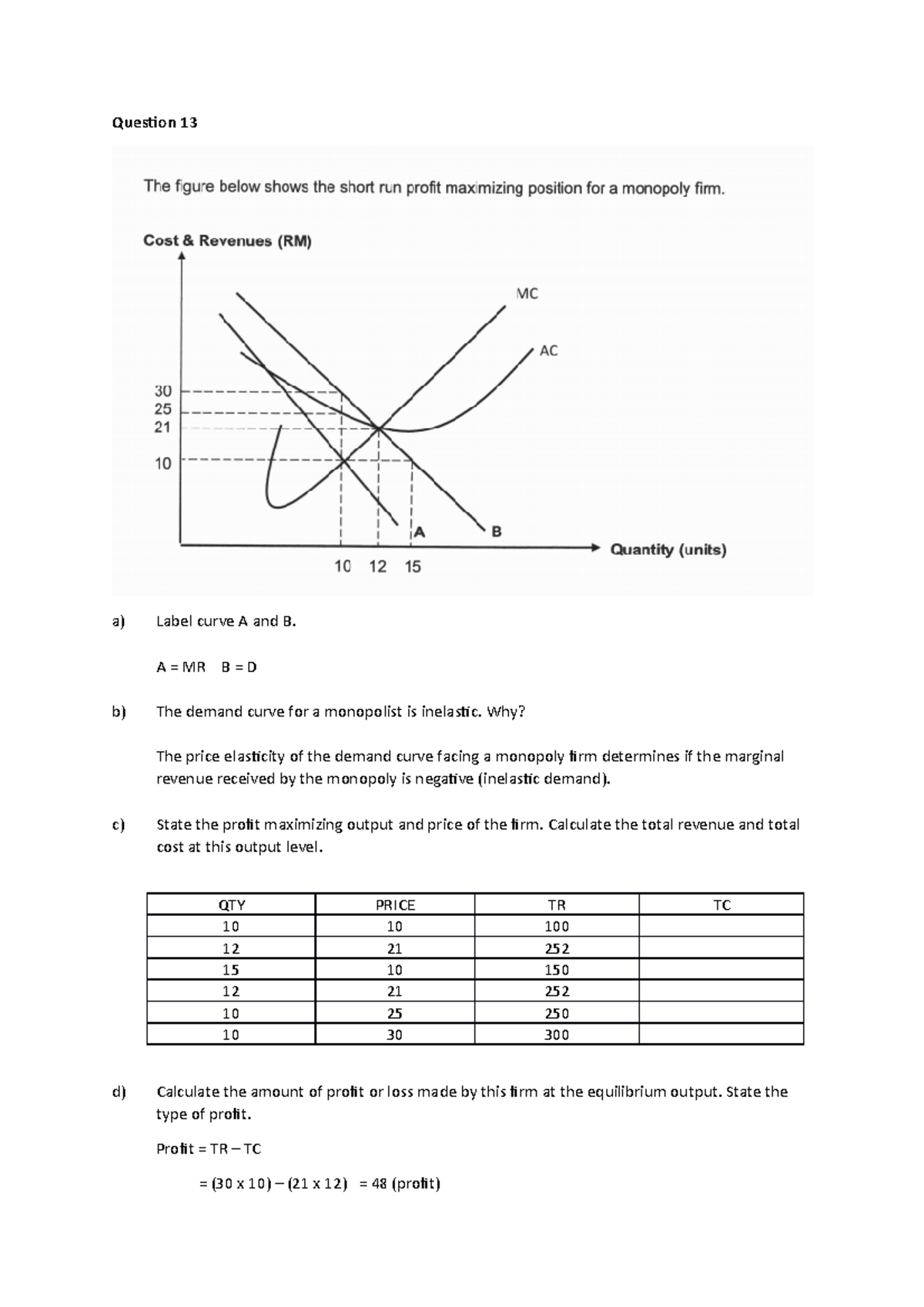 Test - Market Structure - Question 13 A) Label Curve A And B. A = MR B ...