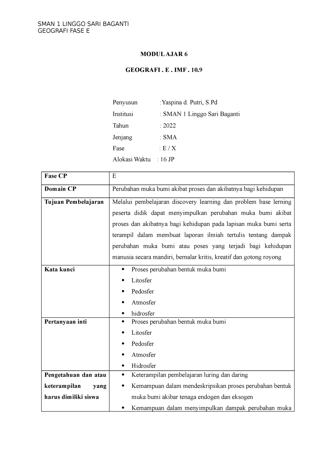 Fase 6 - Modul Ajar Geografi - GEOGRAFI FASE E MODUL AJAR 6 GEOGRAFI. E ...