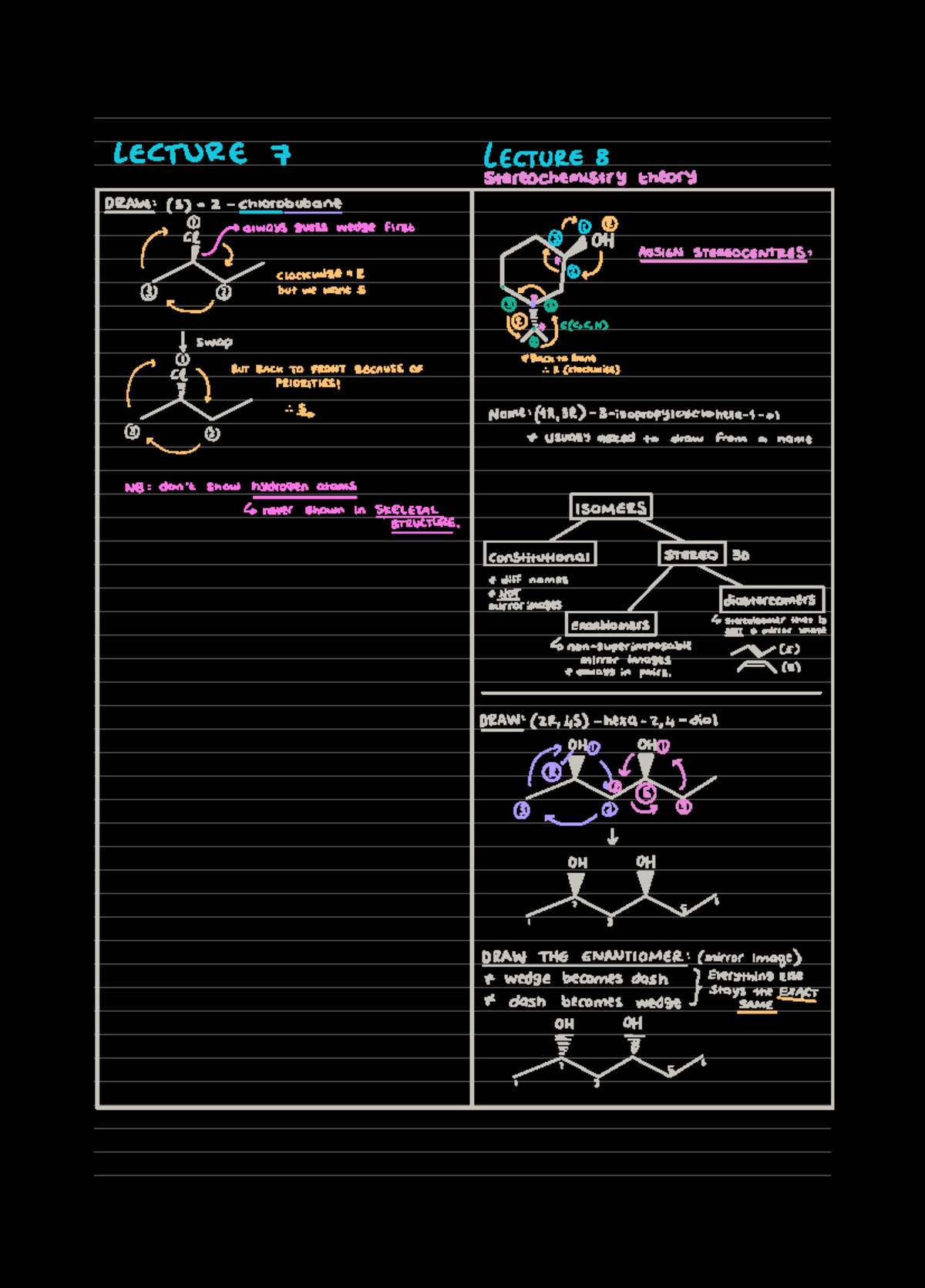 Organic chem class notes - LECTURE 7 LECTURE 8 Stereochemistry theory ...