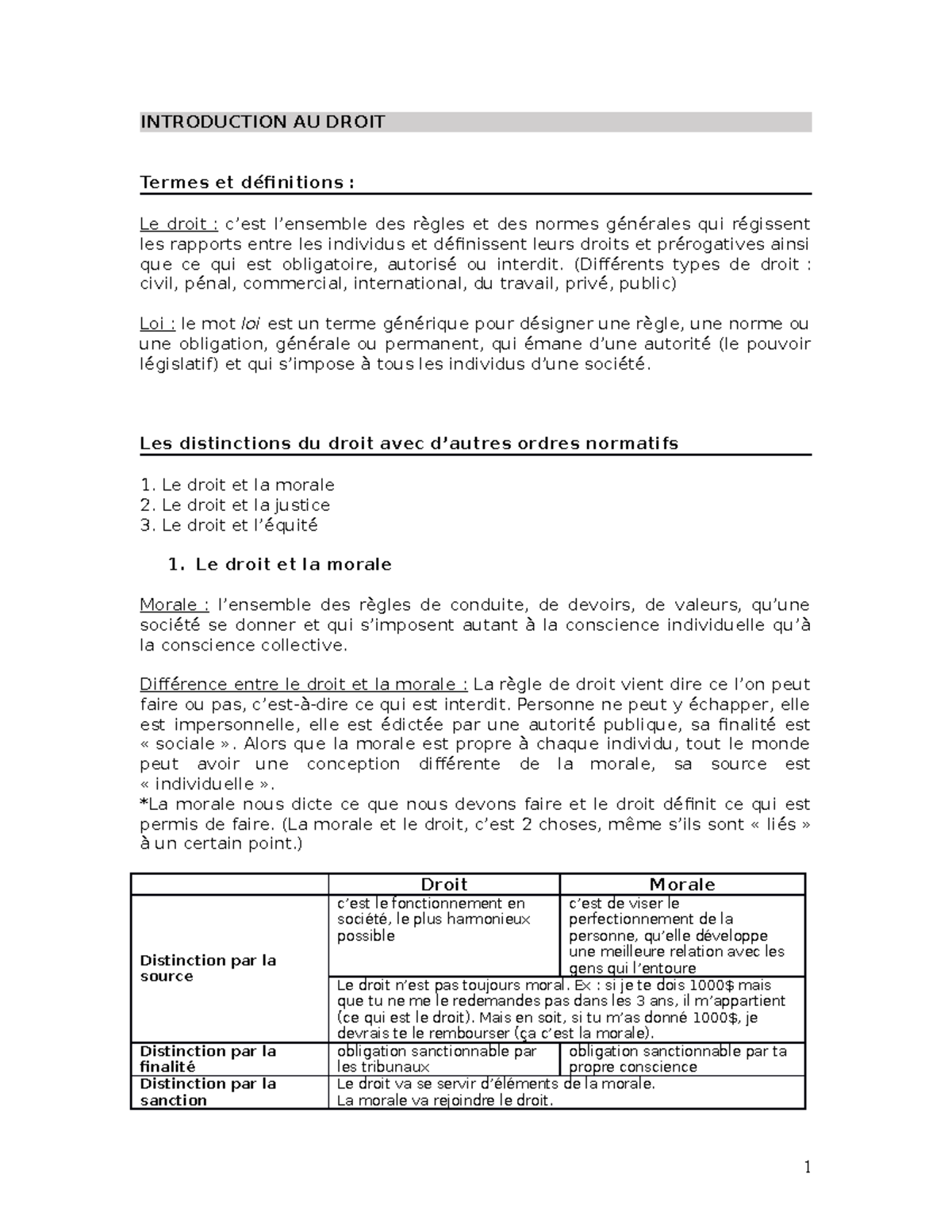 Notes DE Cours intro - INTRODUCTION AU DROIT Termes et définitions : Le ...