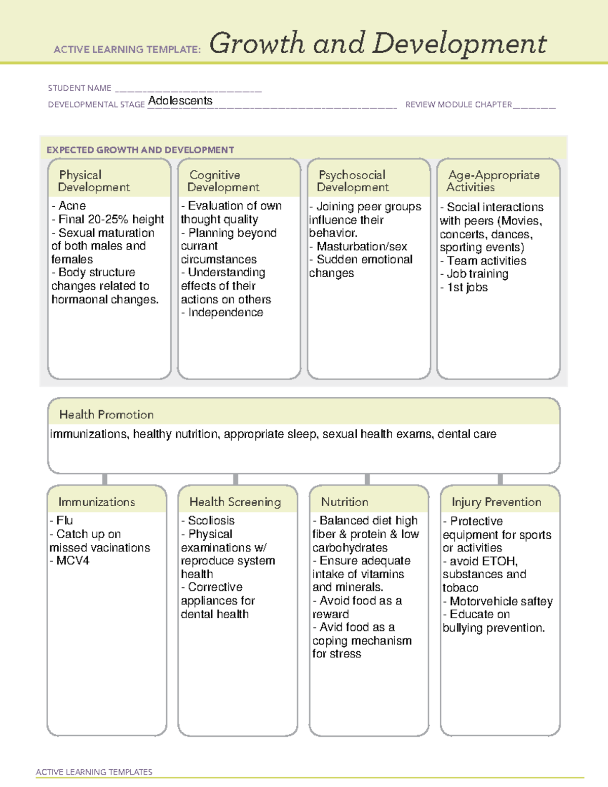 Growth Development Adolescent - ACTIVE LEARNING TEMPLATES EXPECTED ...