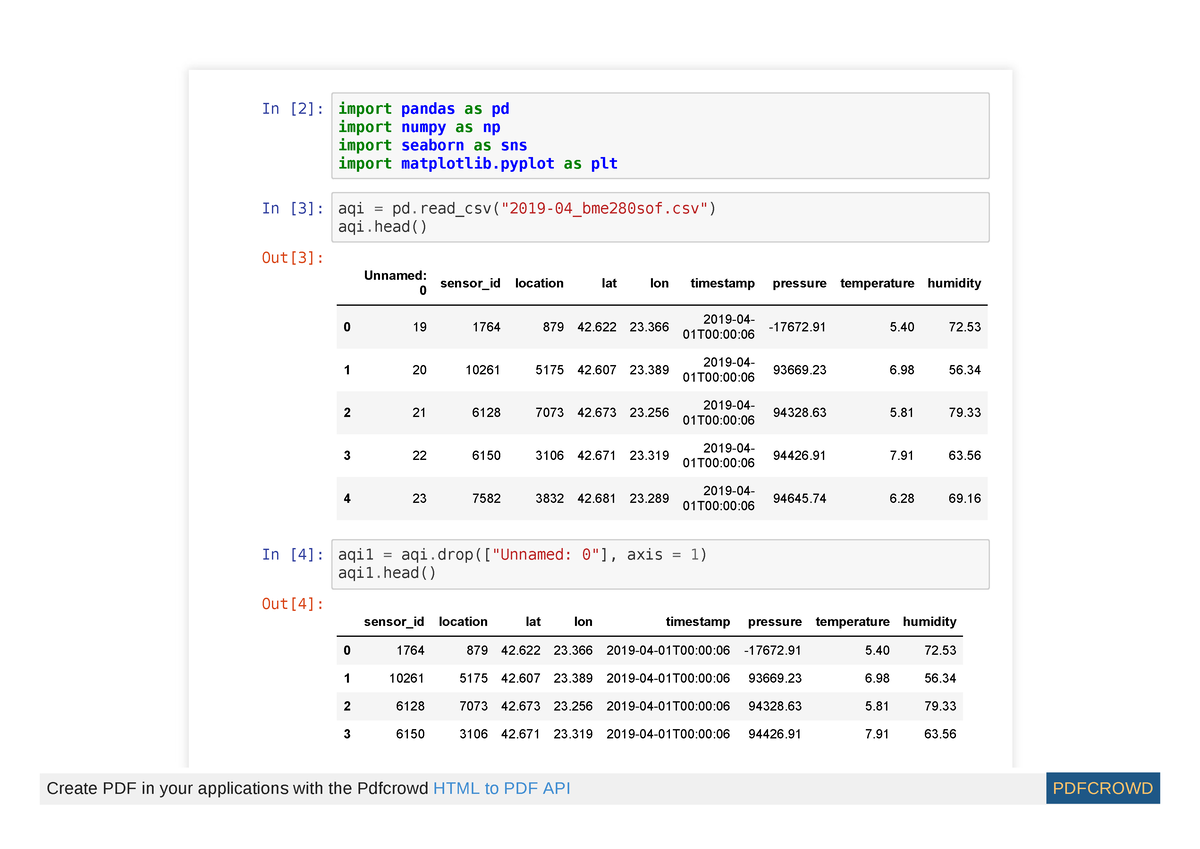 Data Intelligent - Descriptive Data Matplotlib - In [2]: Import Pandas ...