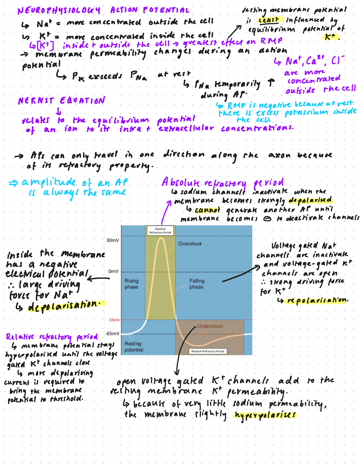 Lecture notes 1-9 updated 24 - Warning: Error during font loading ...